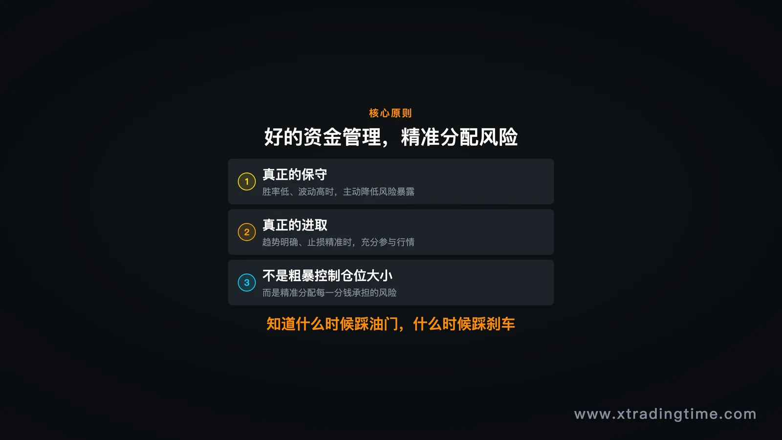 图11