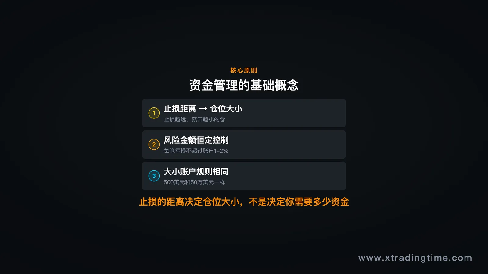 图03
