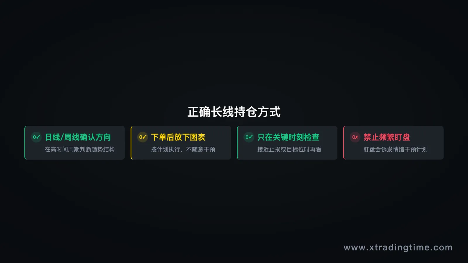 图11
