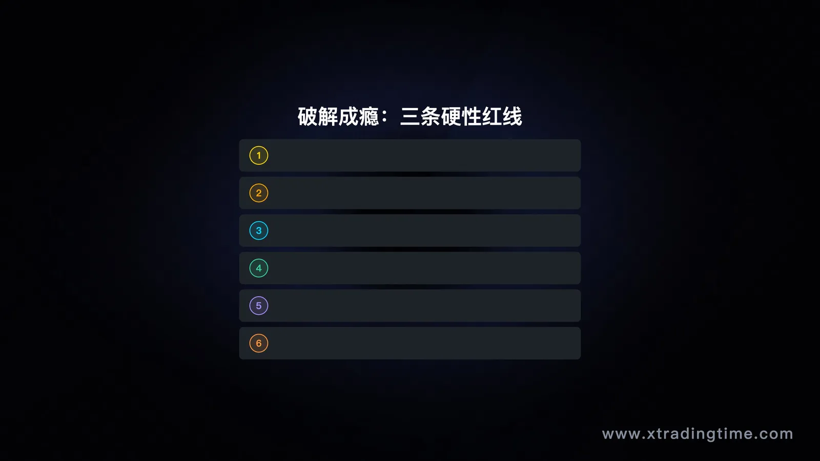 交易纪律红线设定