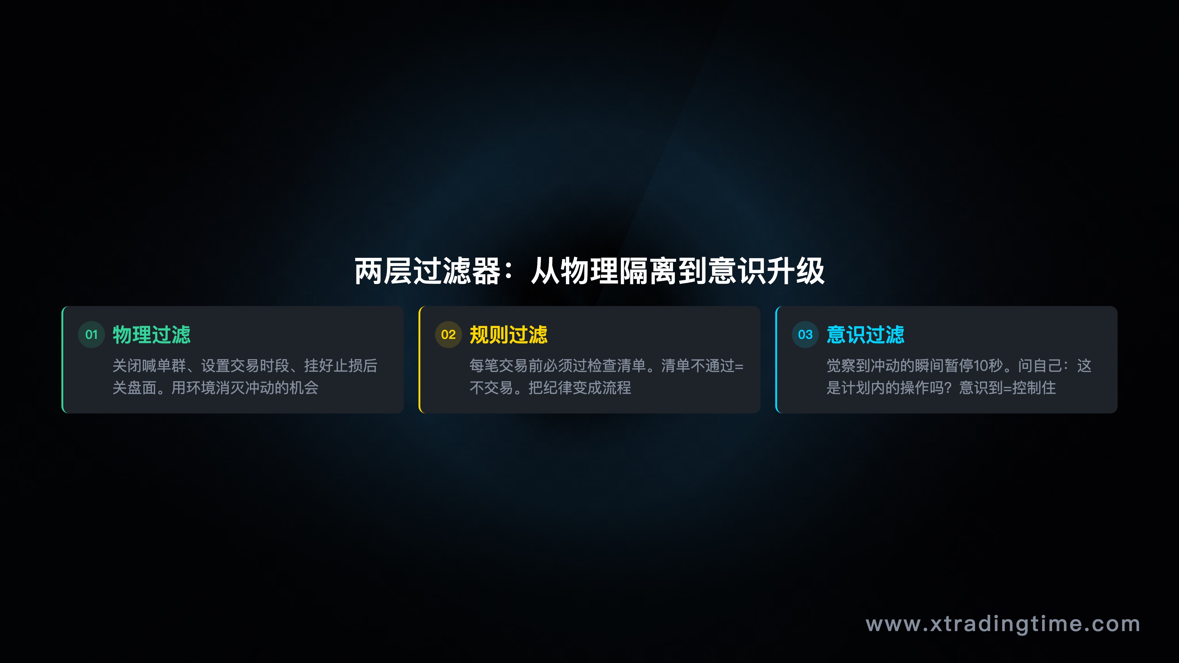 从物理过滤到意识过滤