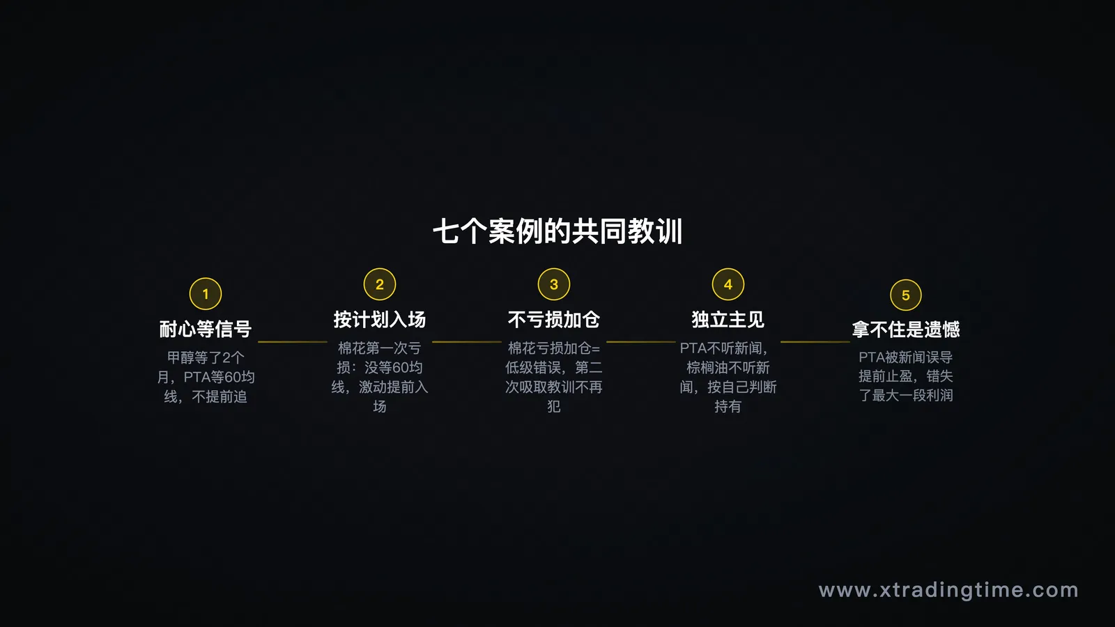 案例得失对比