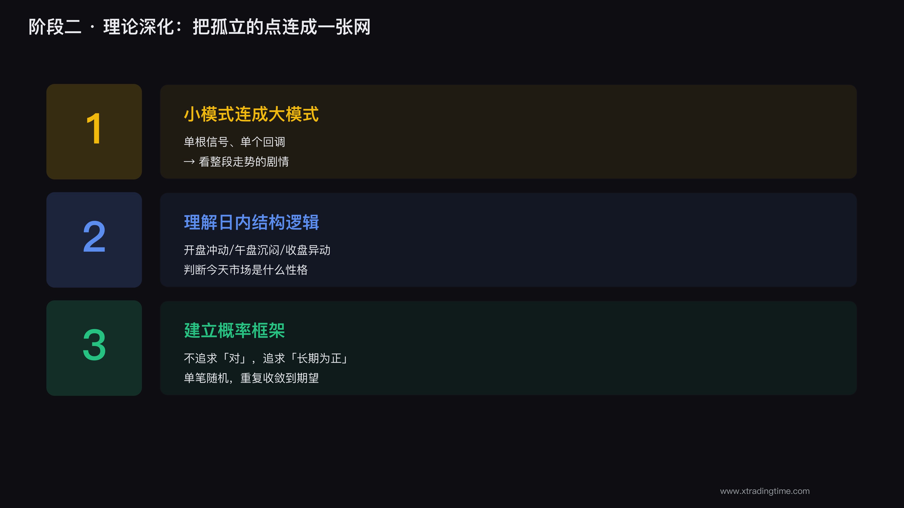 从小模式到大模式