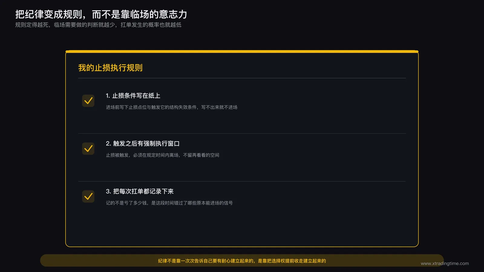 一份写在纸上的交易规则清单，止损条件与出场执行被明确标注