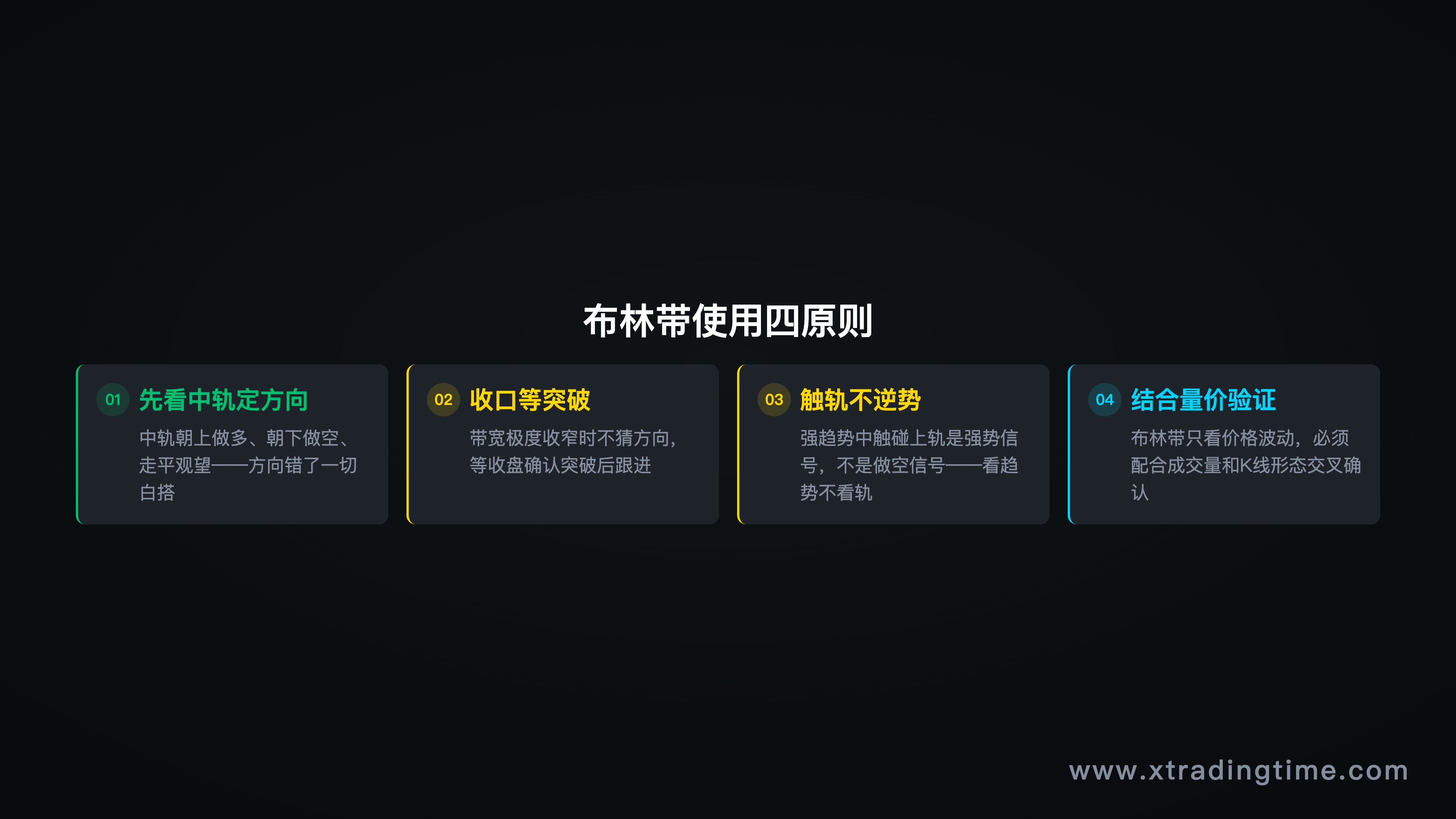 正确用法四原则