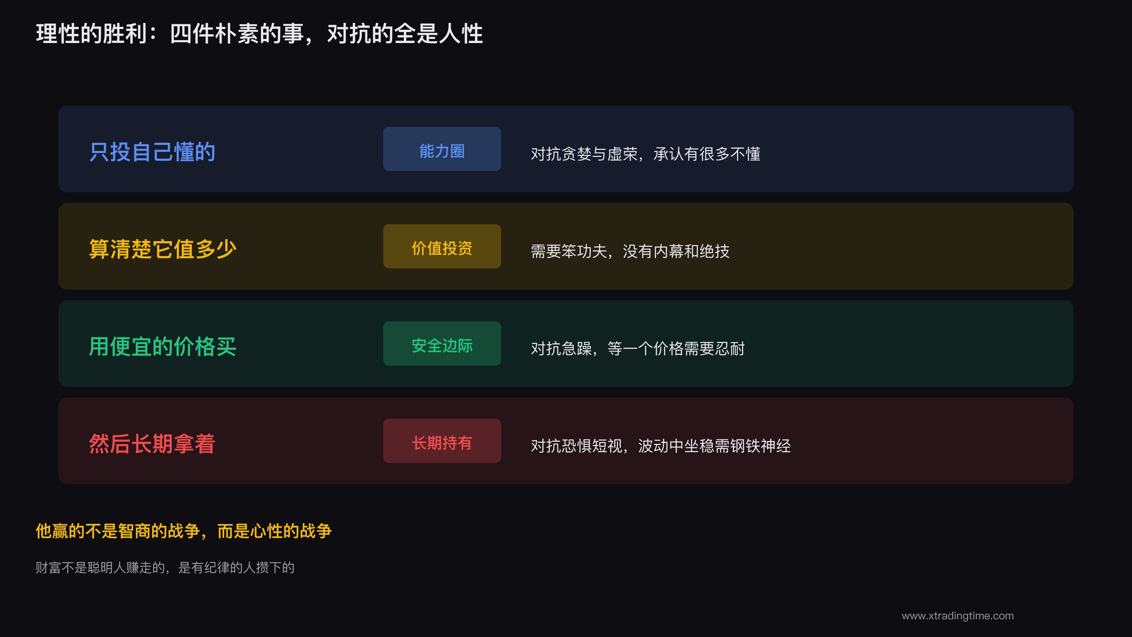 理性的胜利