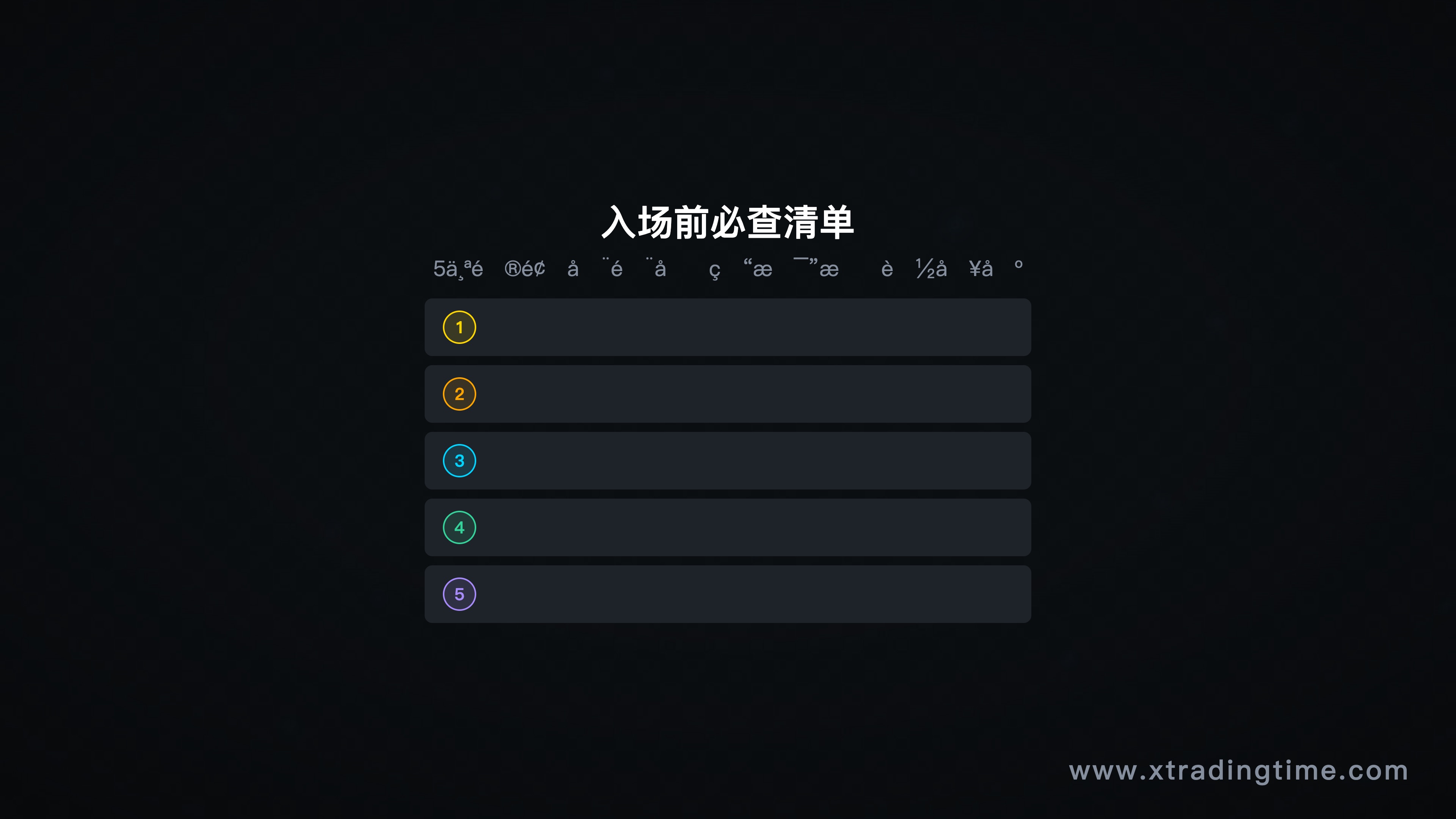 图7：入场前清单——必须确认止损止盈