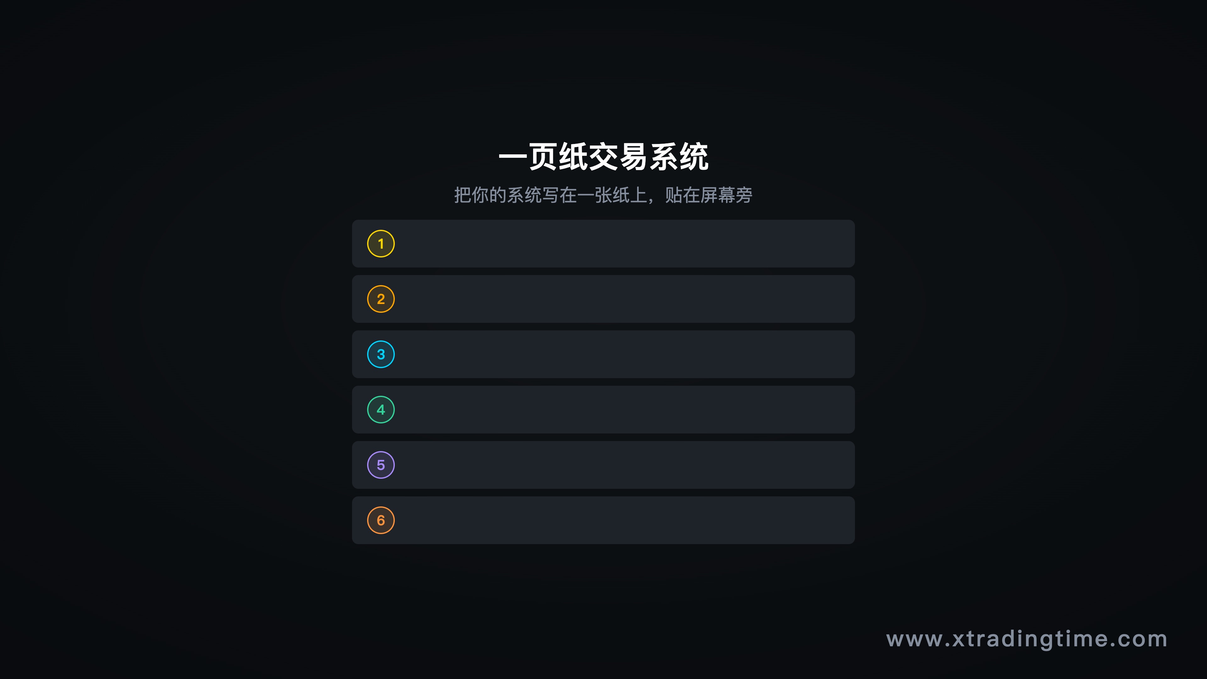 图12：你的第一套交易系统——一页纸模板