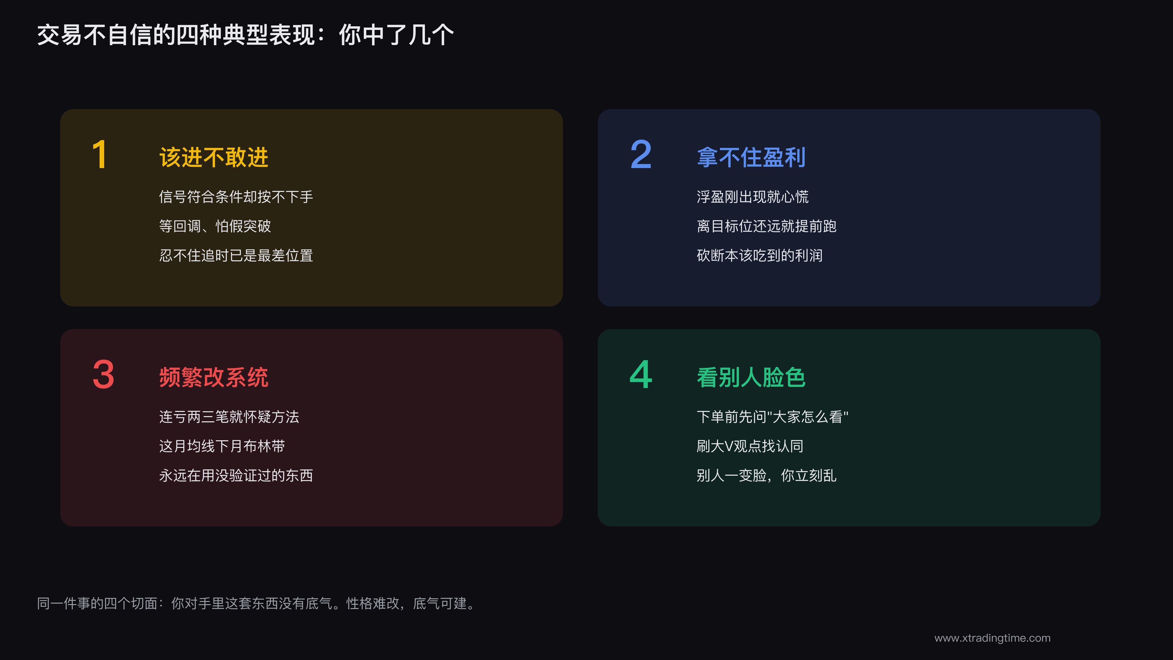 交易不自信的四种典型表现
