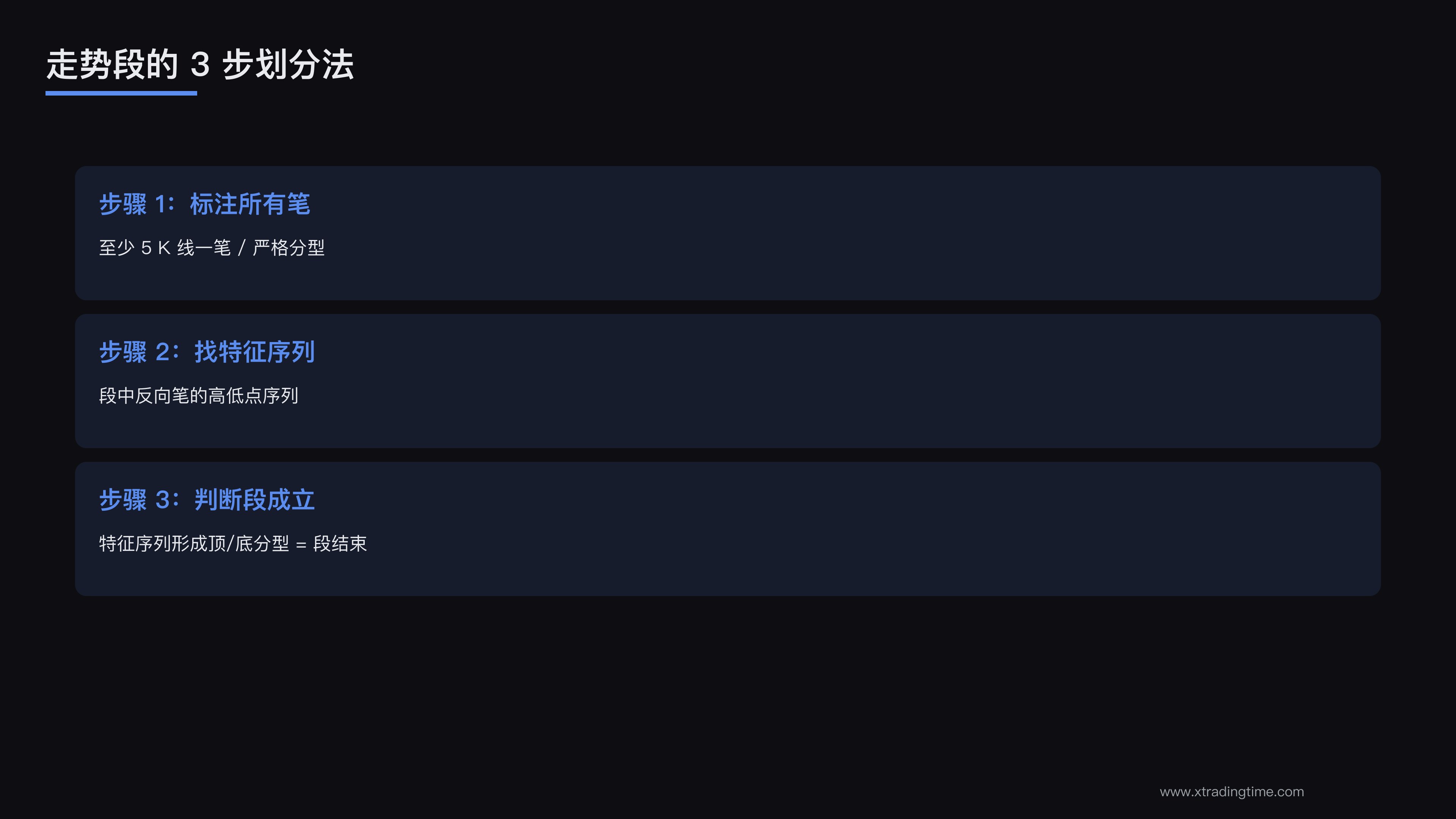 3步划分法
