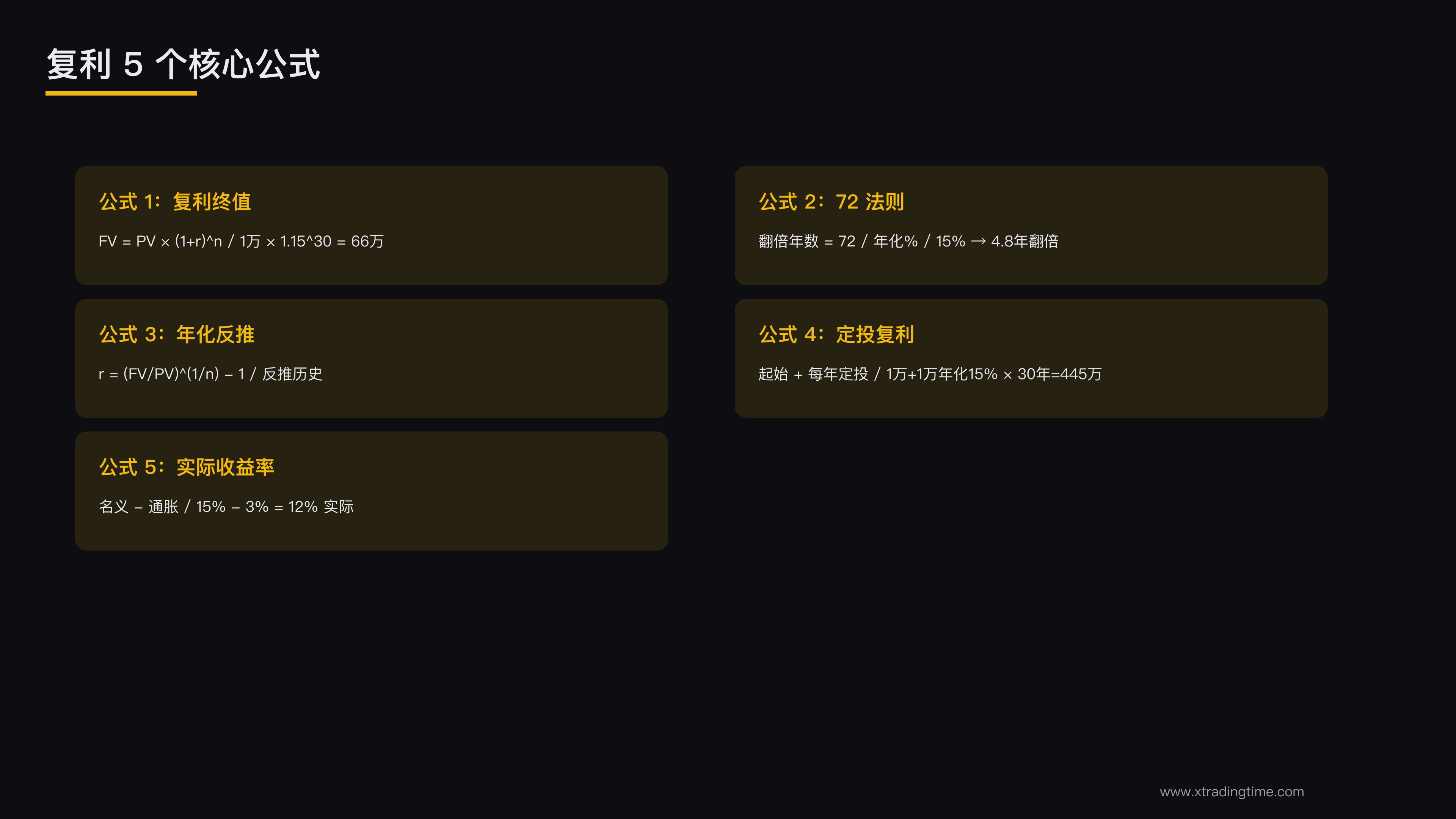 5 个核心公式