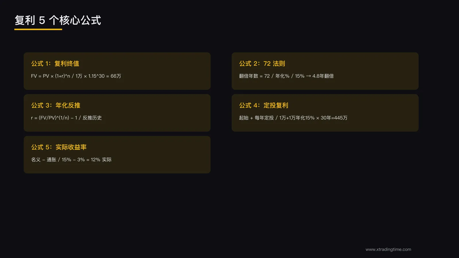 5 个核心公式