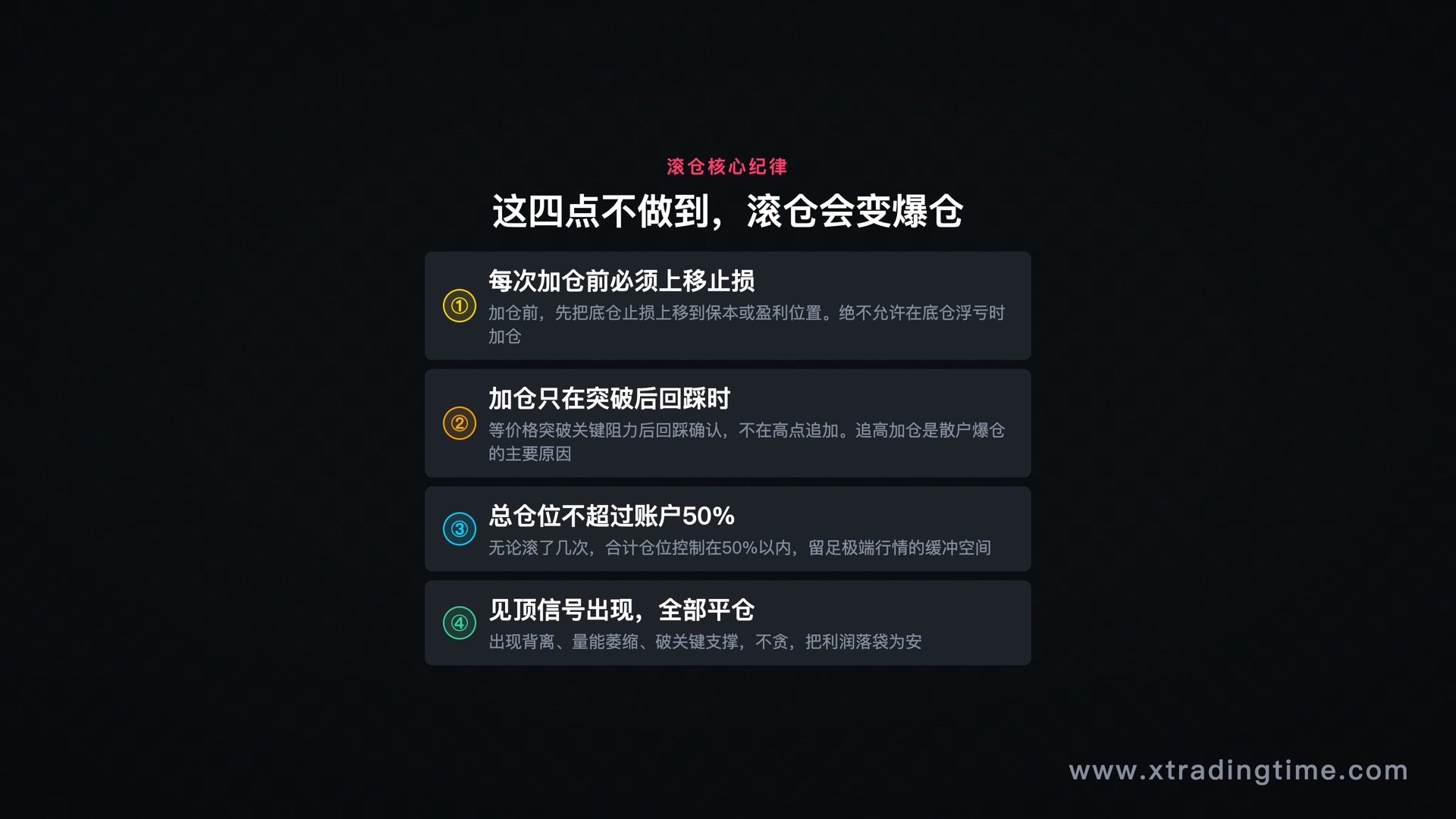 滚仓四大核心纪律:不做到这些,滚仓会变爆仓