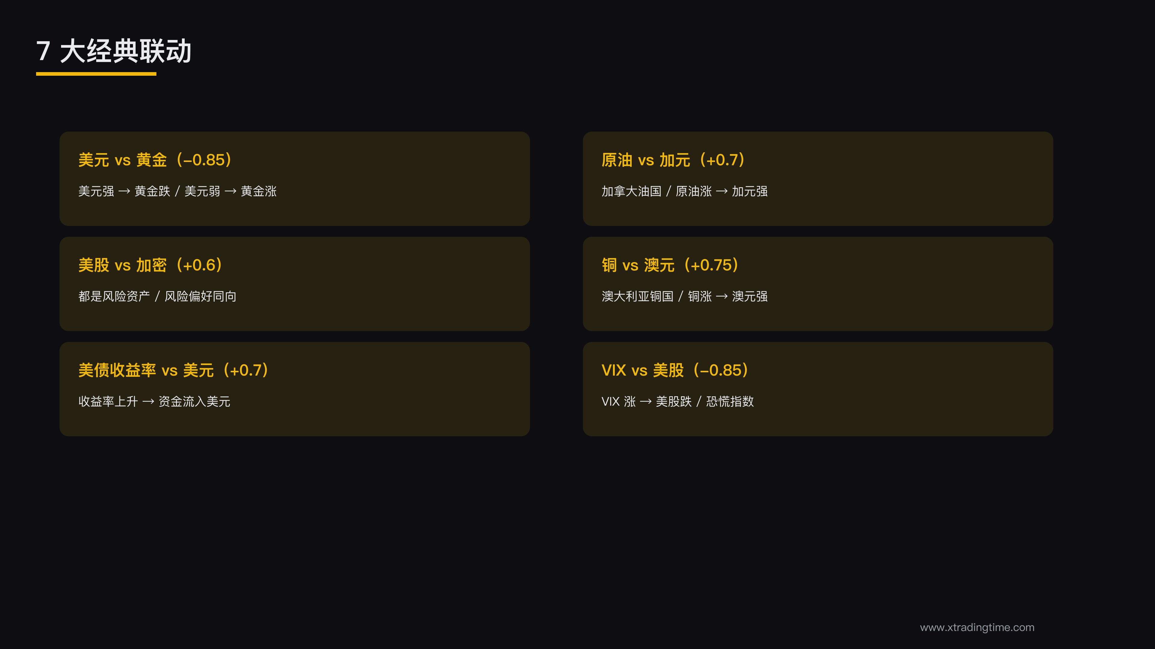 7 大联动