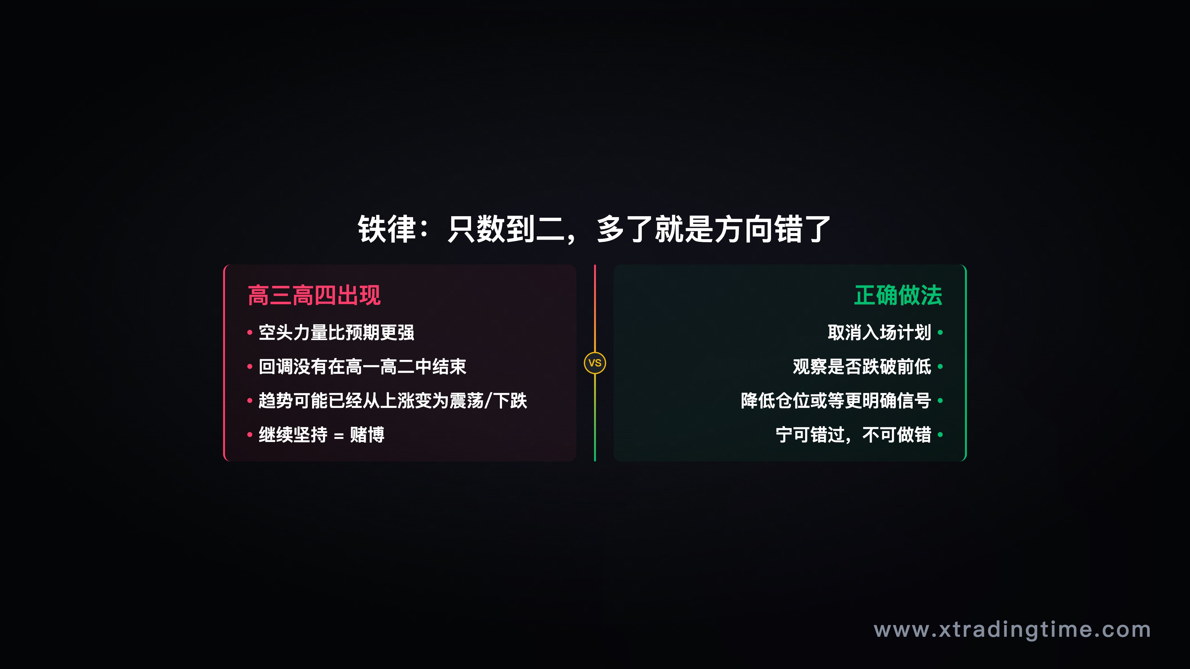 只数到二的纪律