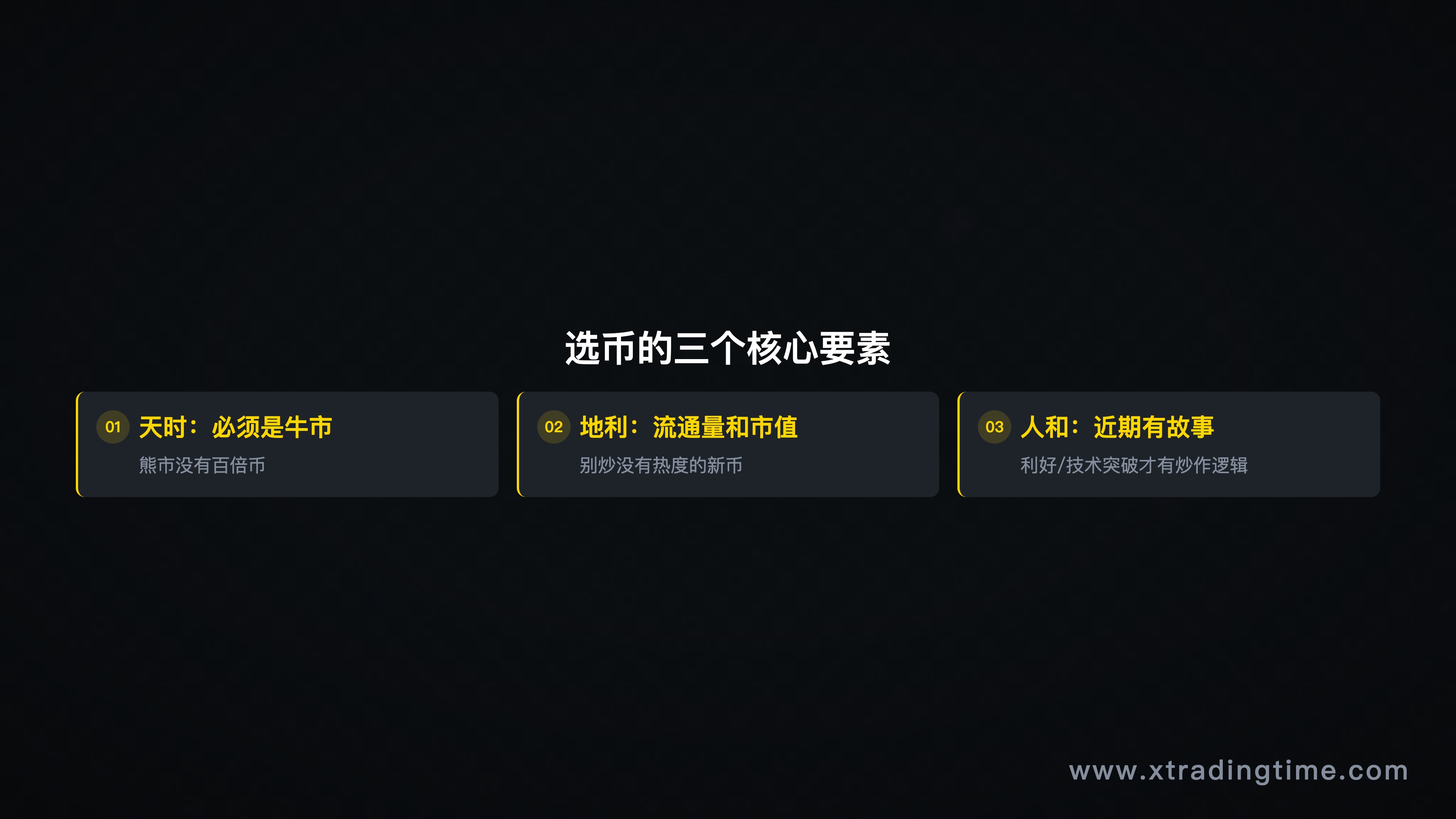 选币三要素