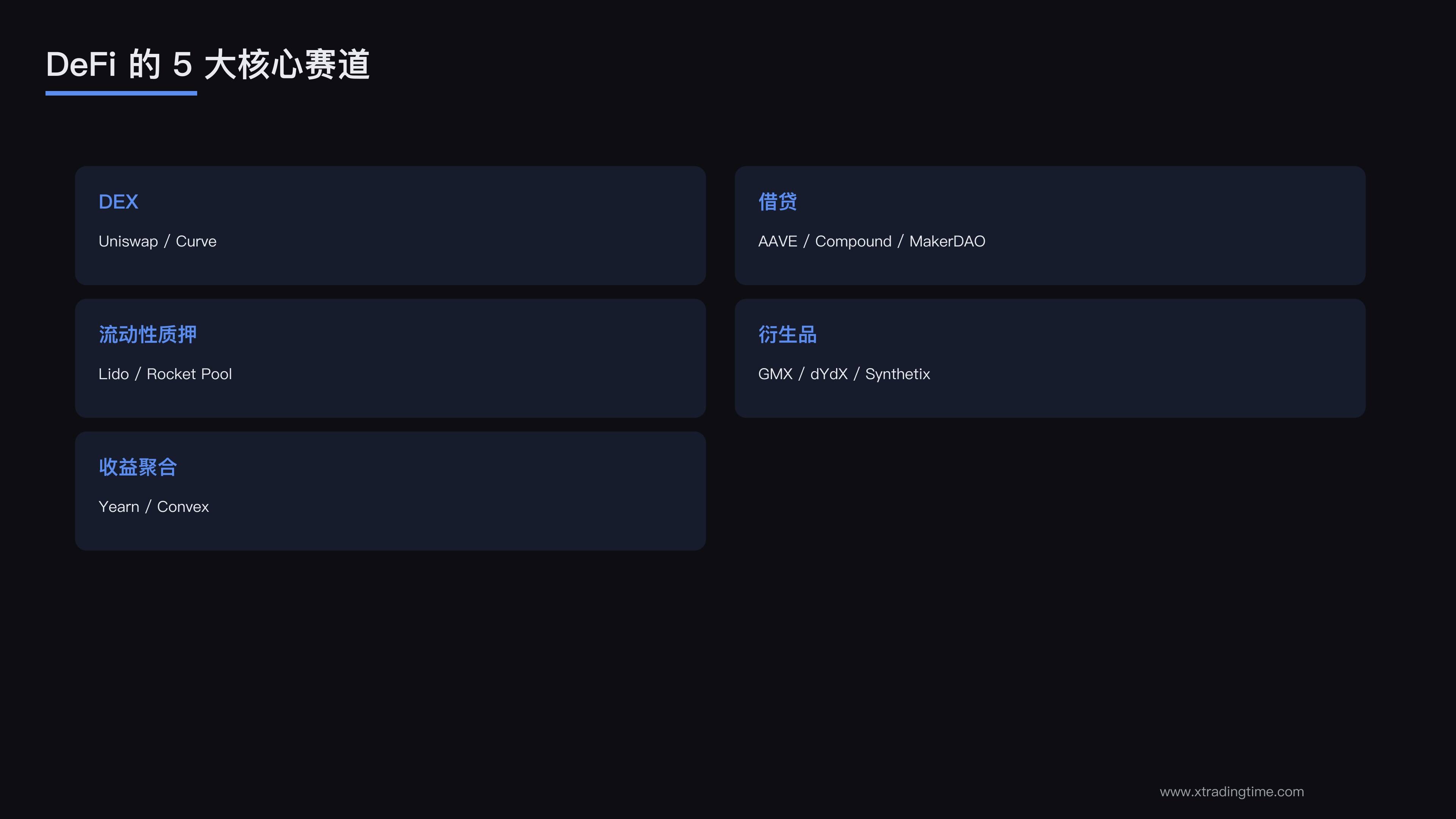 5大赛道