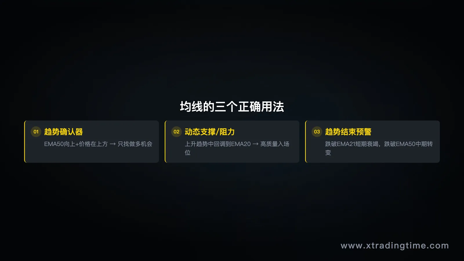 三个正确用法