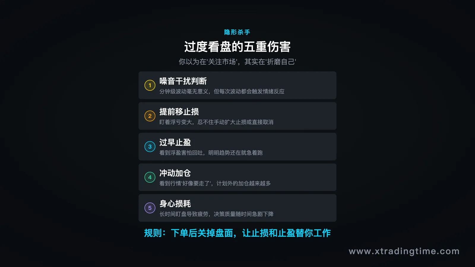 过度看盘的危害