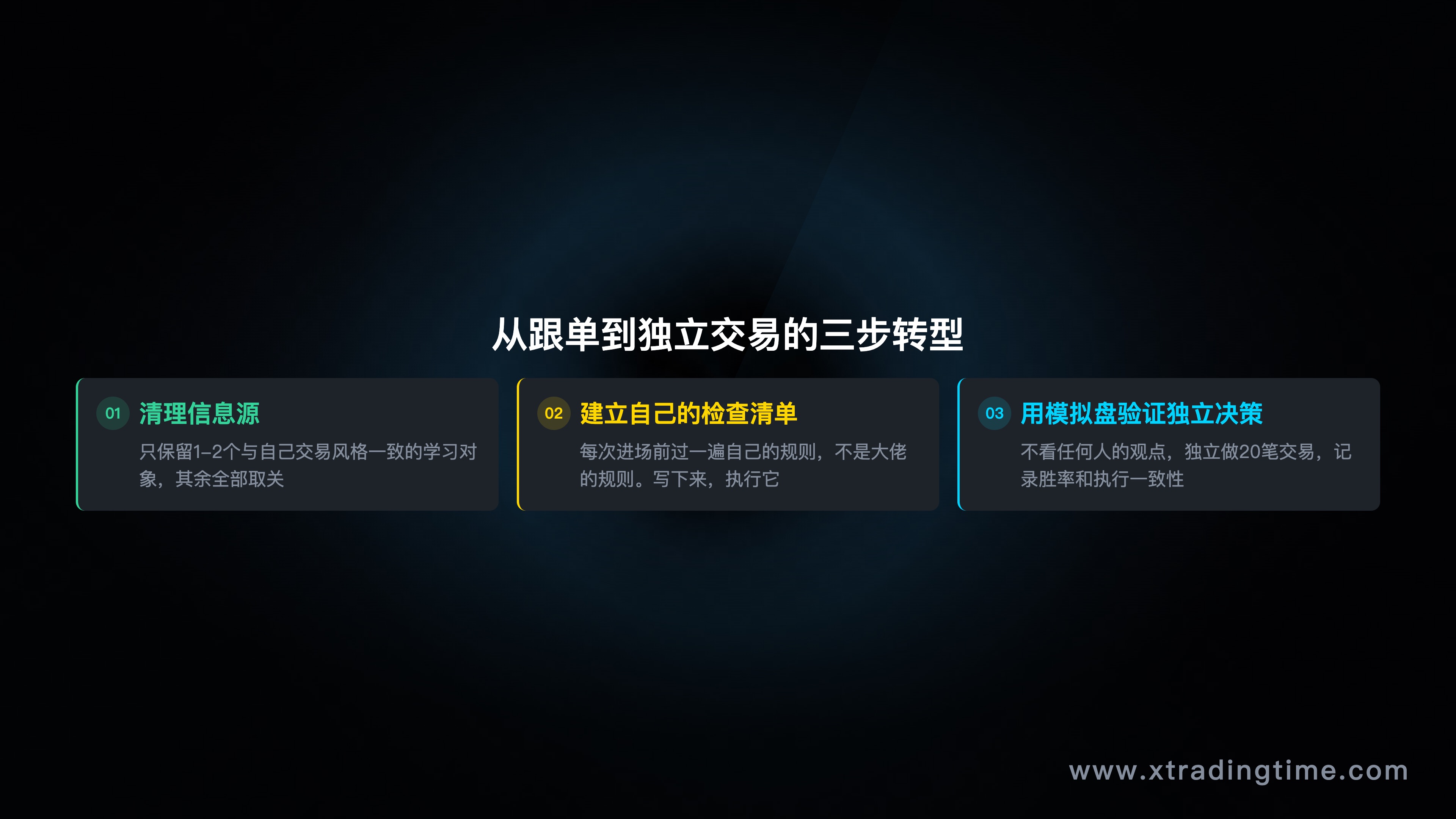 从跟单到独立交易