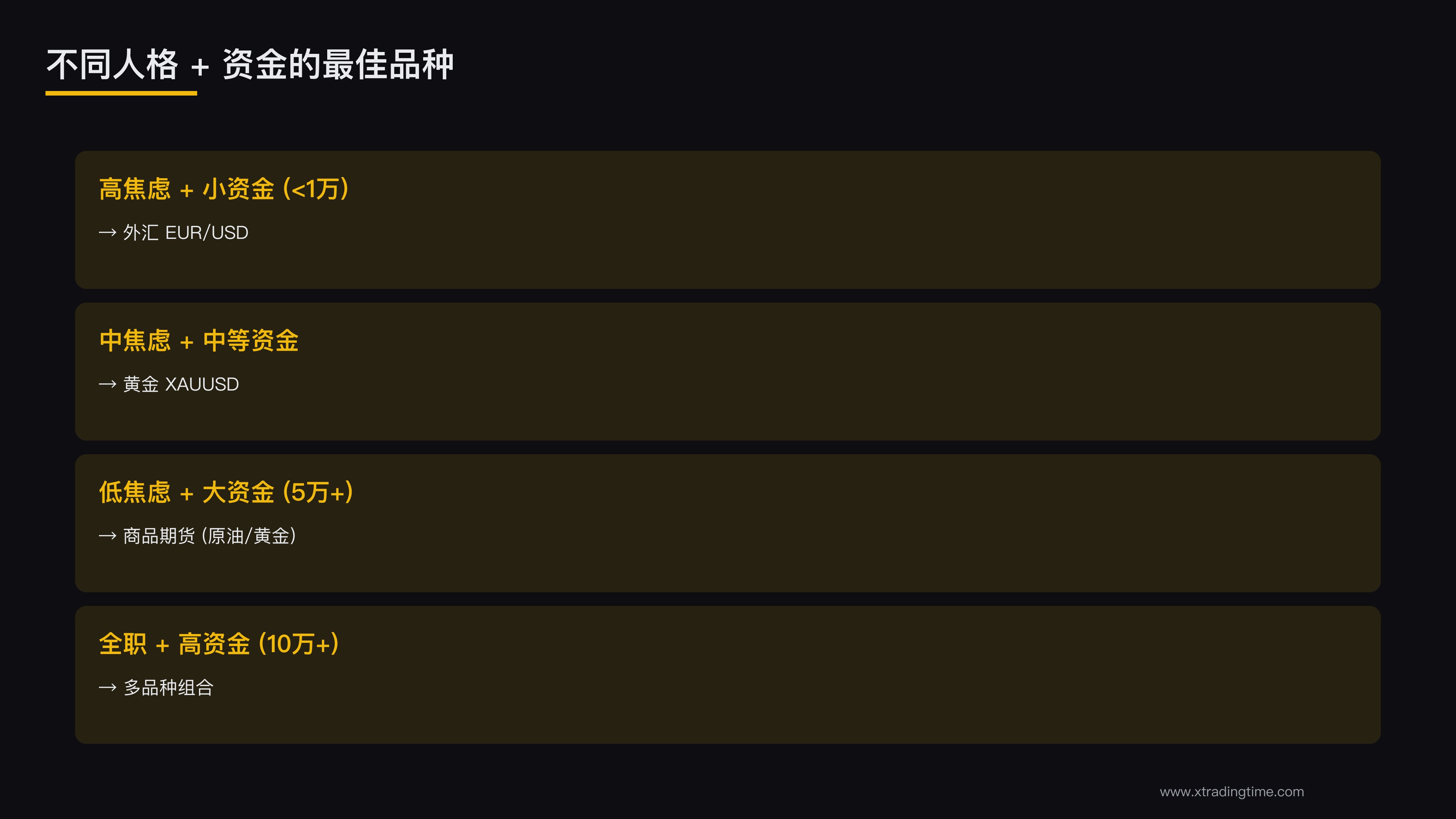 不同人格选择