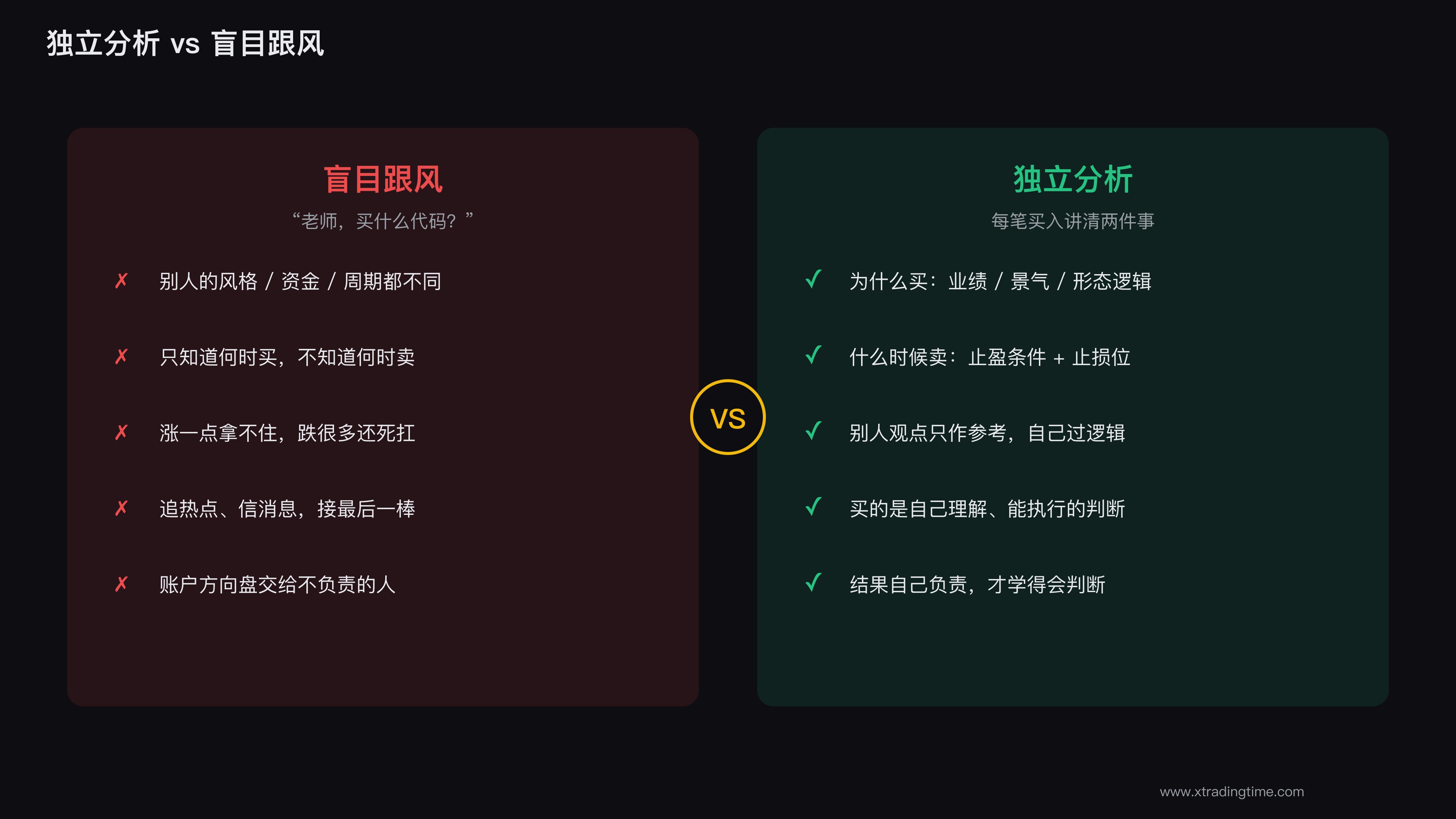 盲目跟风要代码