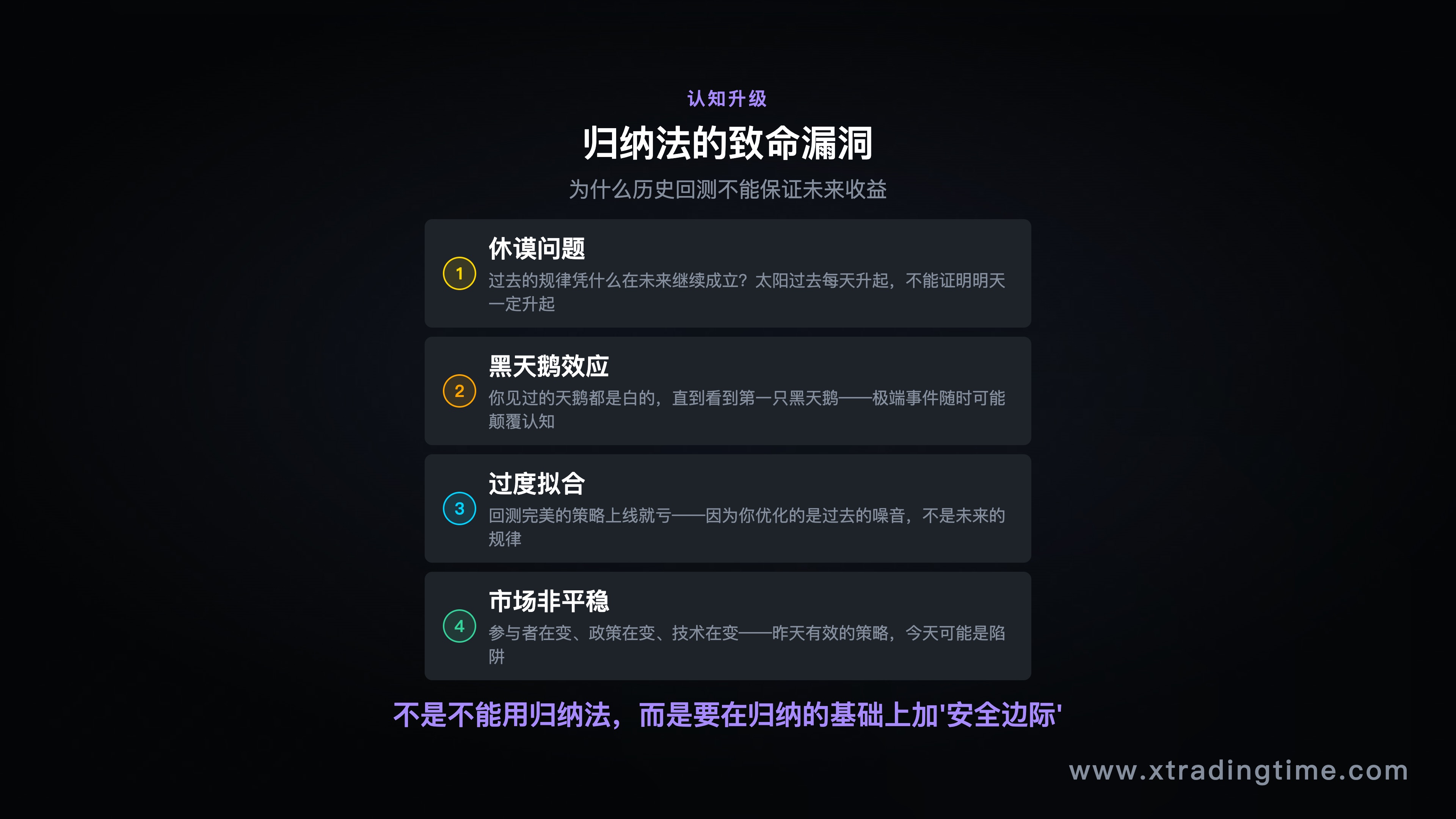 归纳法的致命漏洞