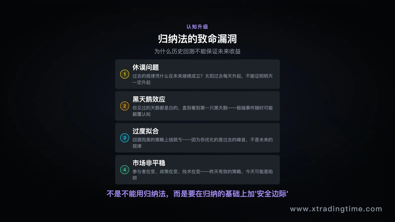 归纳法的致命漏洞