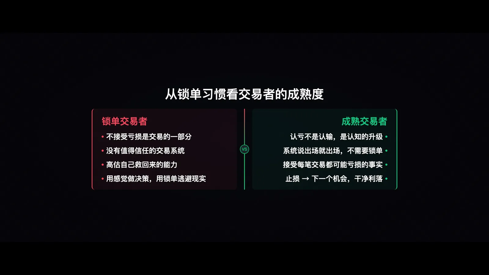 成熟交易者的风控思维