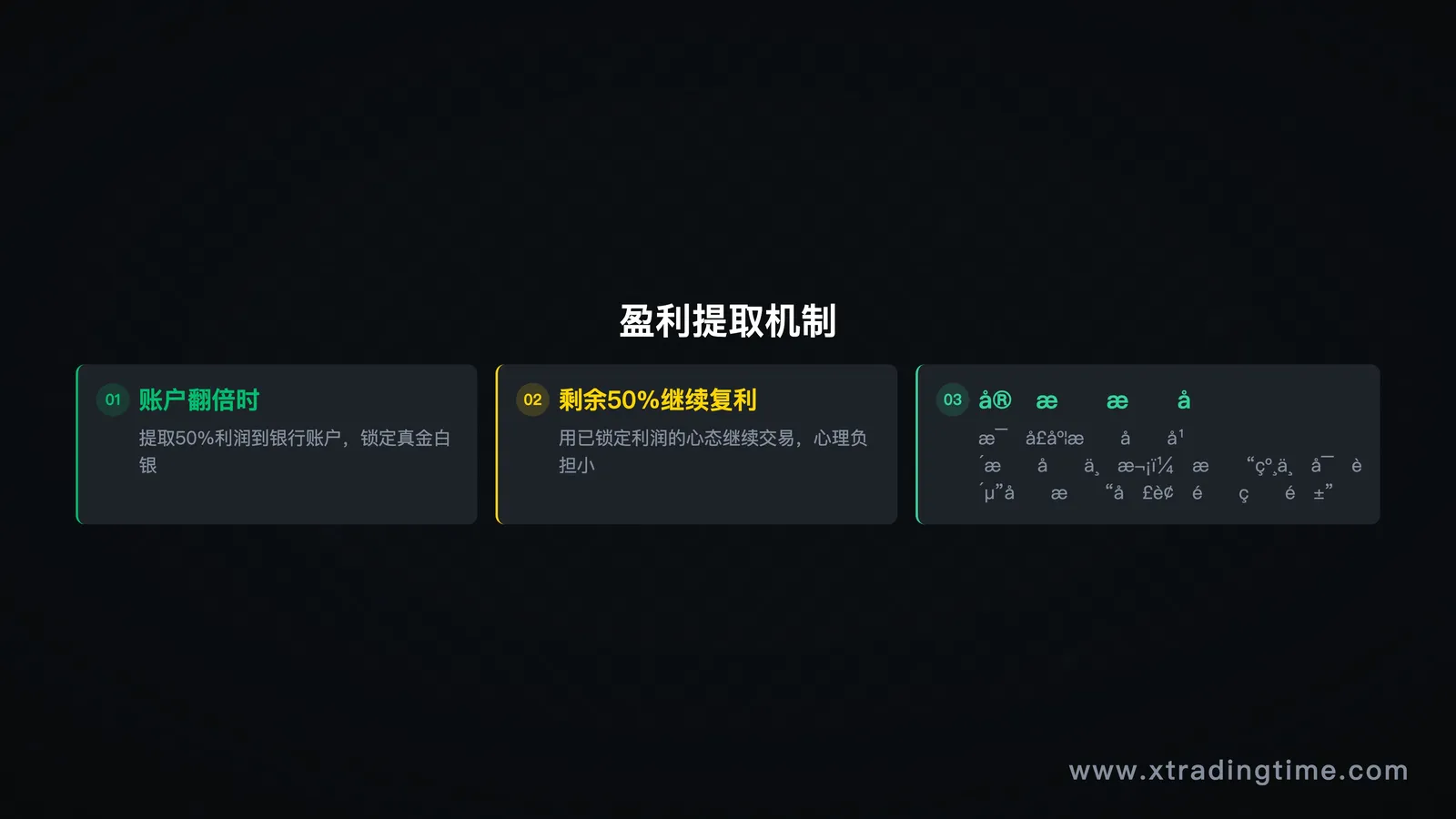 图8:盈利提取机制——翻倍后如何分批出金
