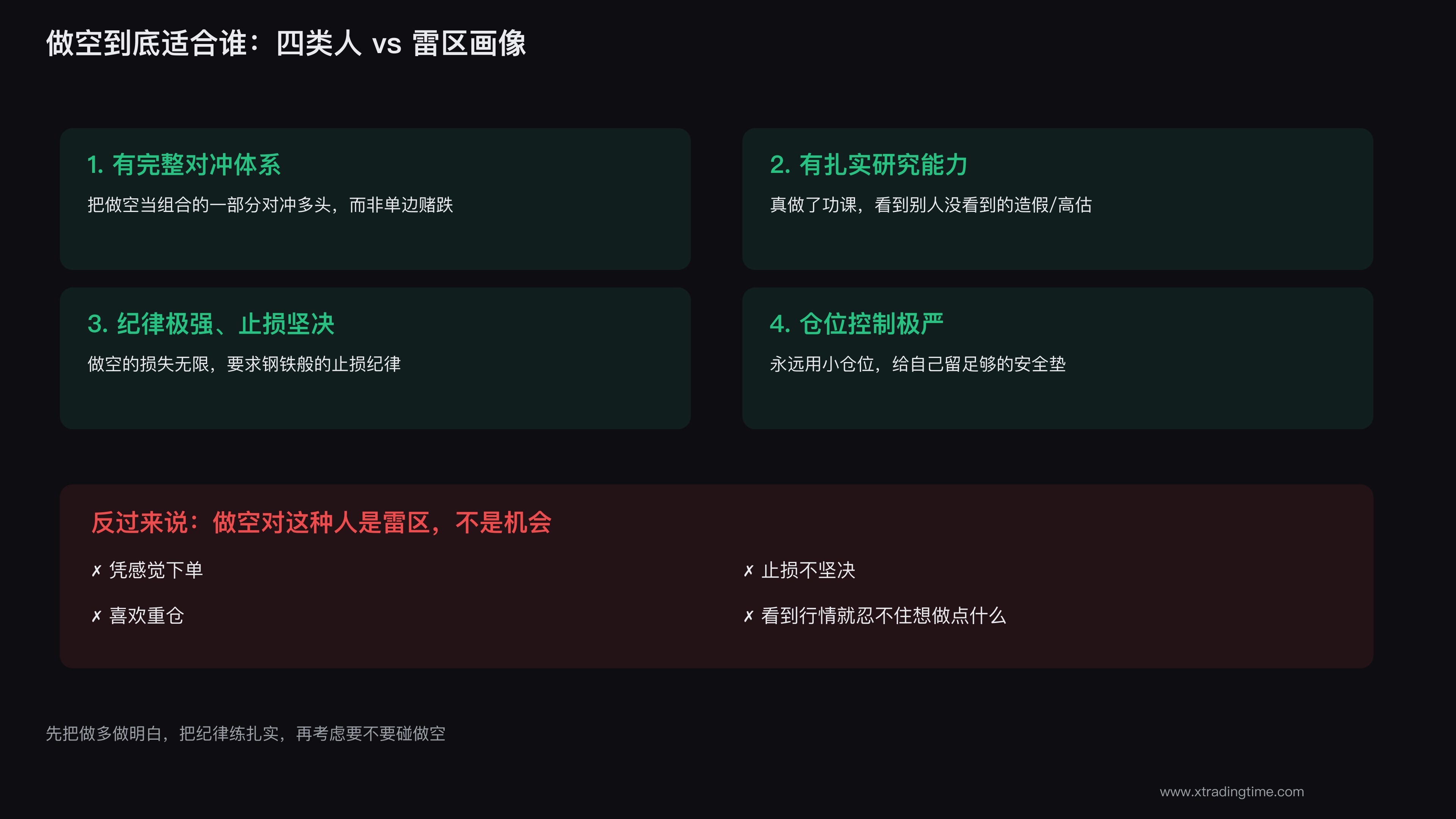 做空适合谁