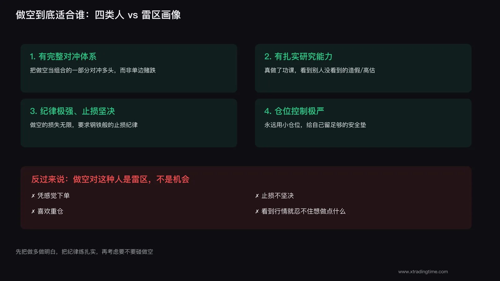 做空适合谁