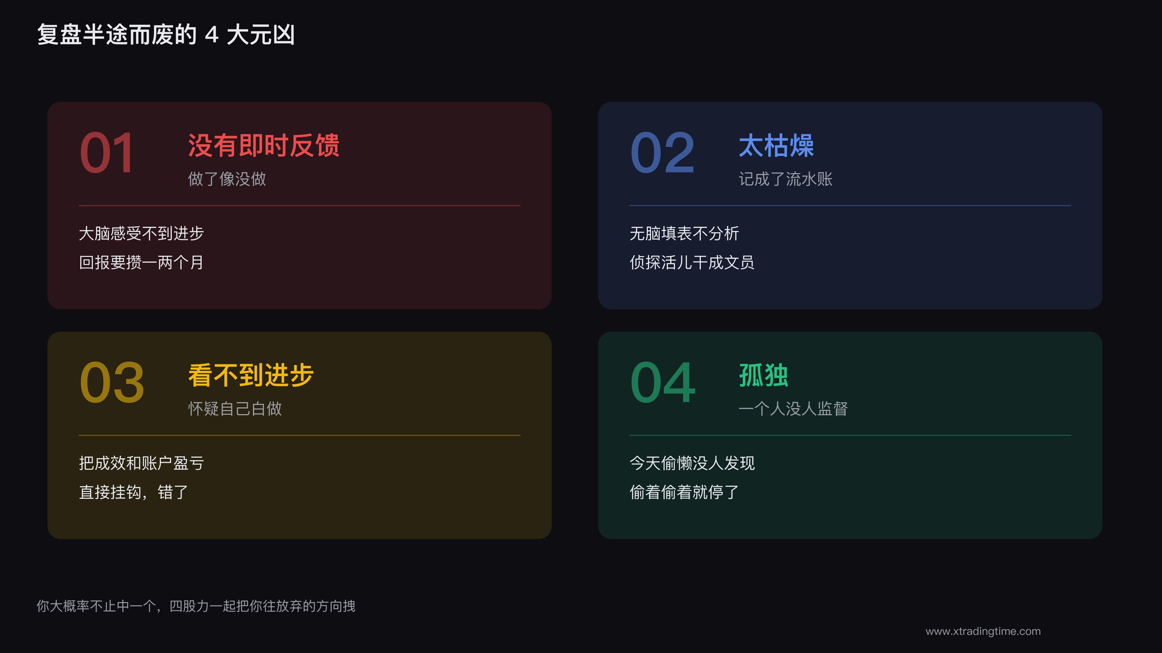图2:复盘半途而废的4大元凶