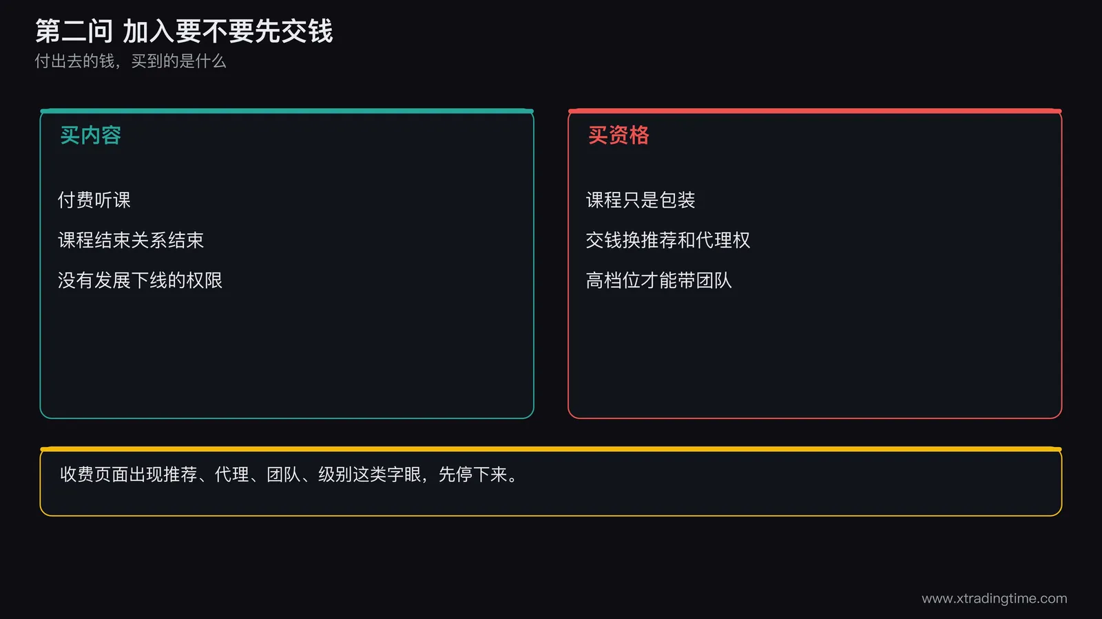 一张门票示意图,门口站着一个收银台,旁边标注学费或软件费或认购套餐,门内才是社群入口