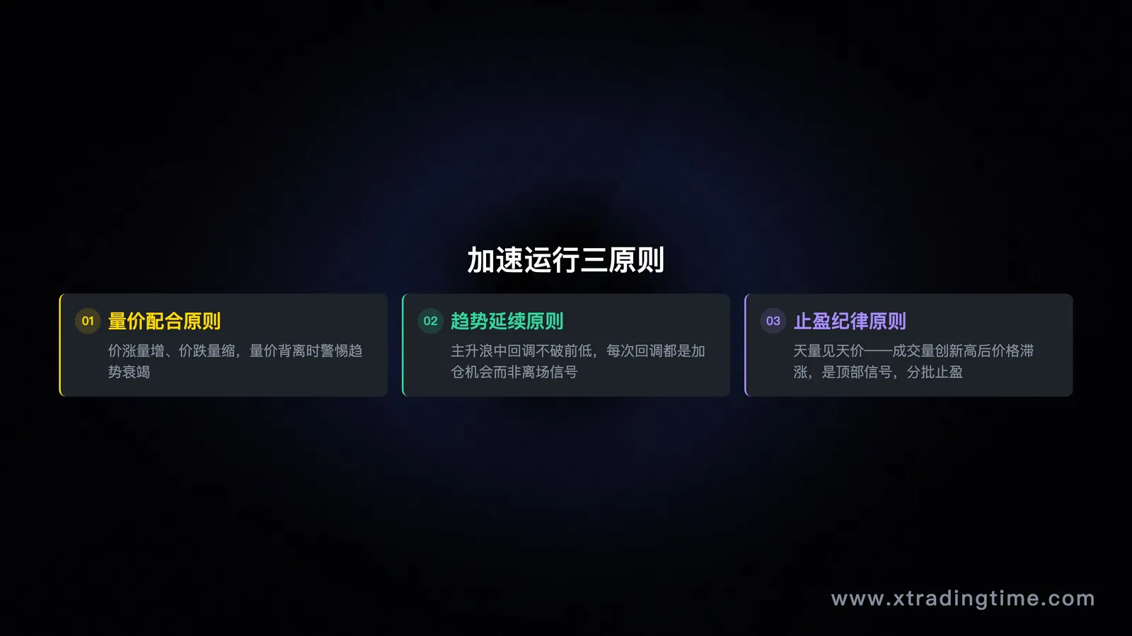 加速运行三原则