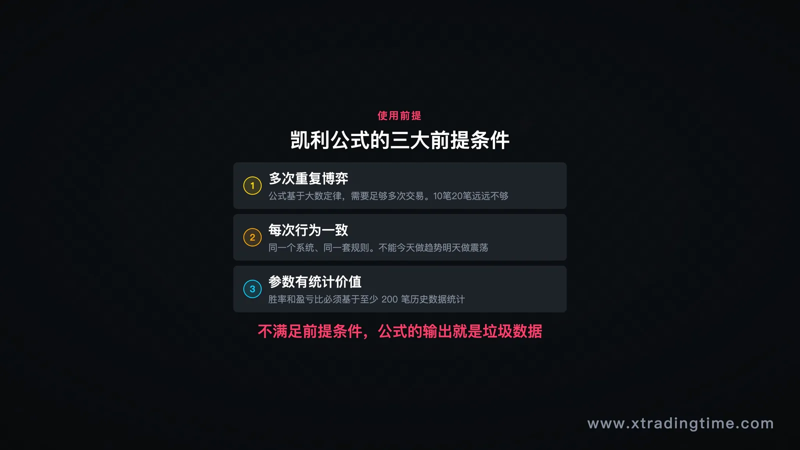 前提条件