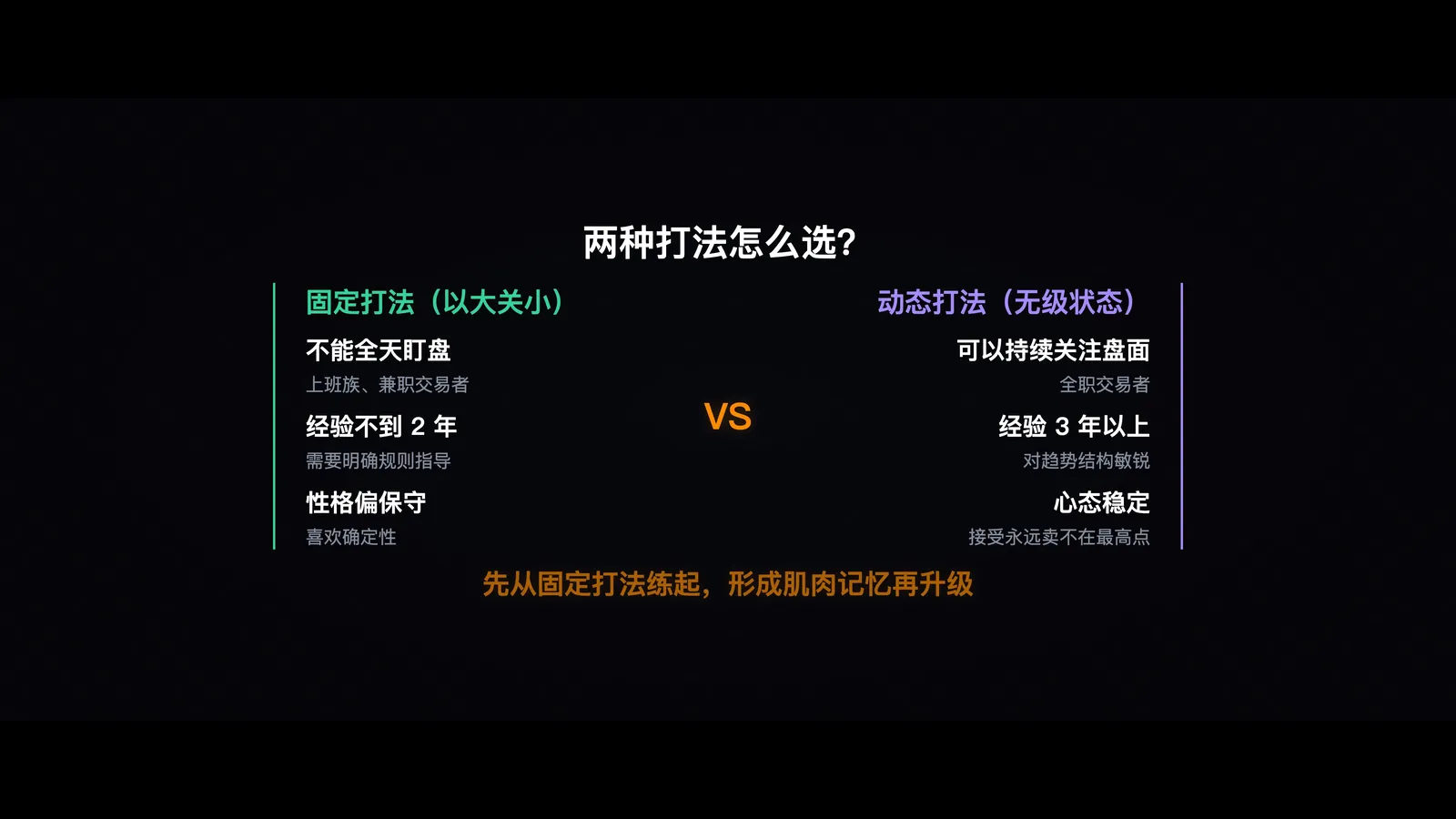 两种打法对比