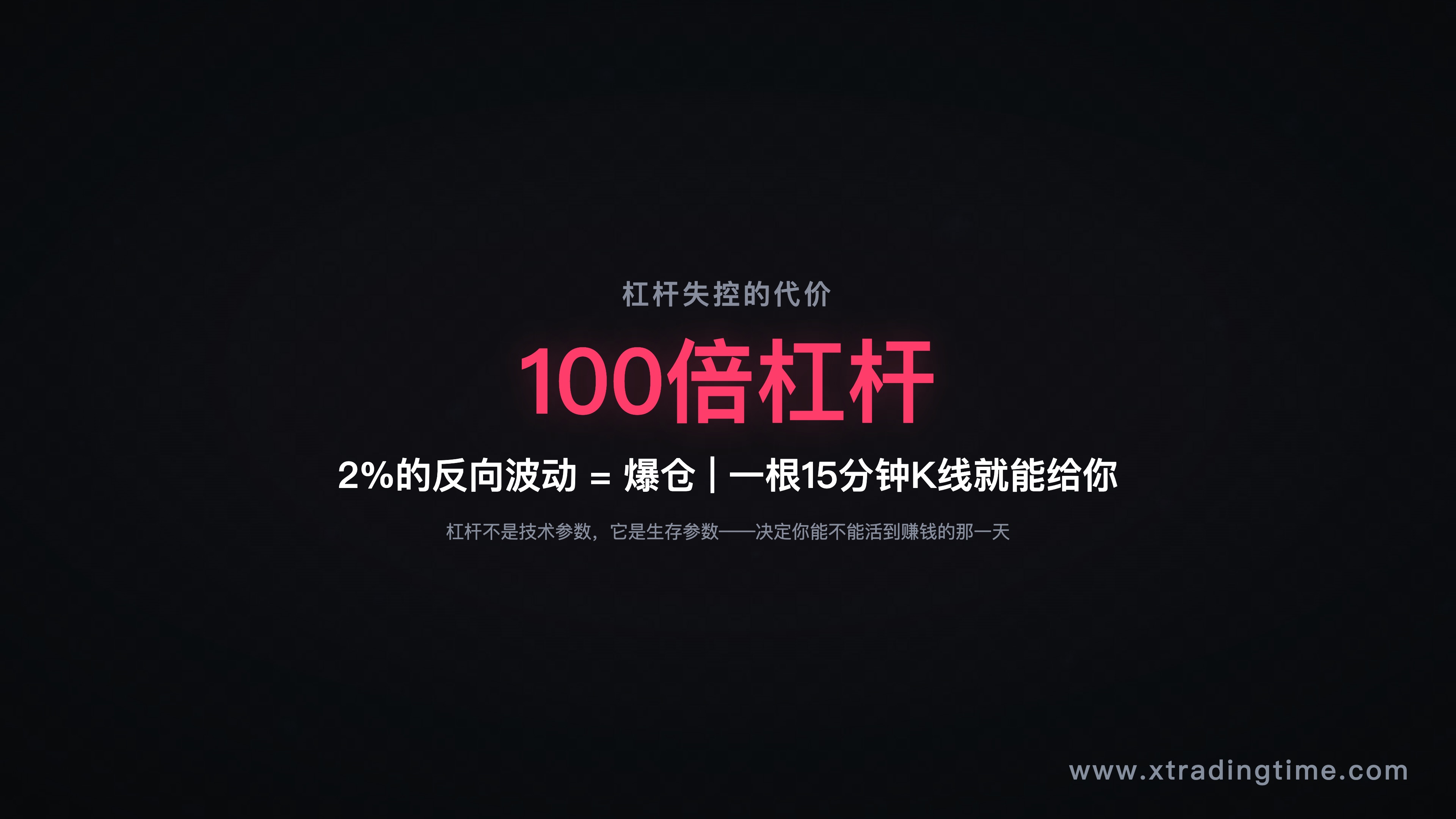 杠杆失控的代价