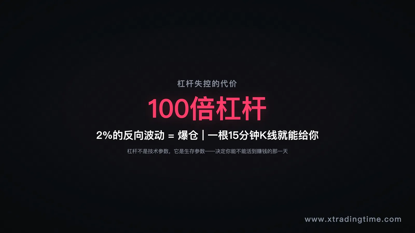 杠杆失控的代价