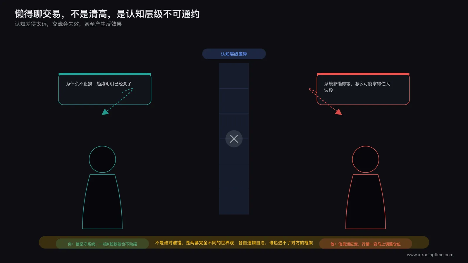 两个人隔着一堵透明墙对话