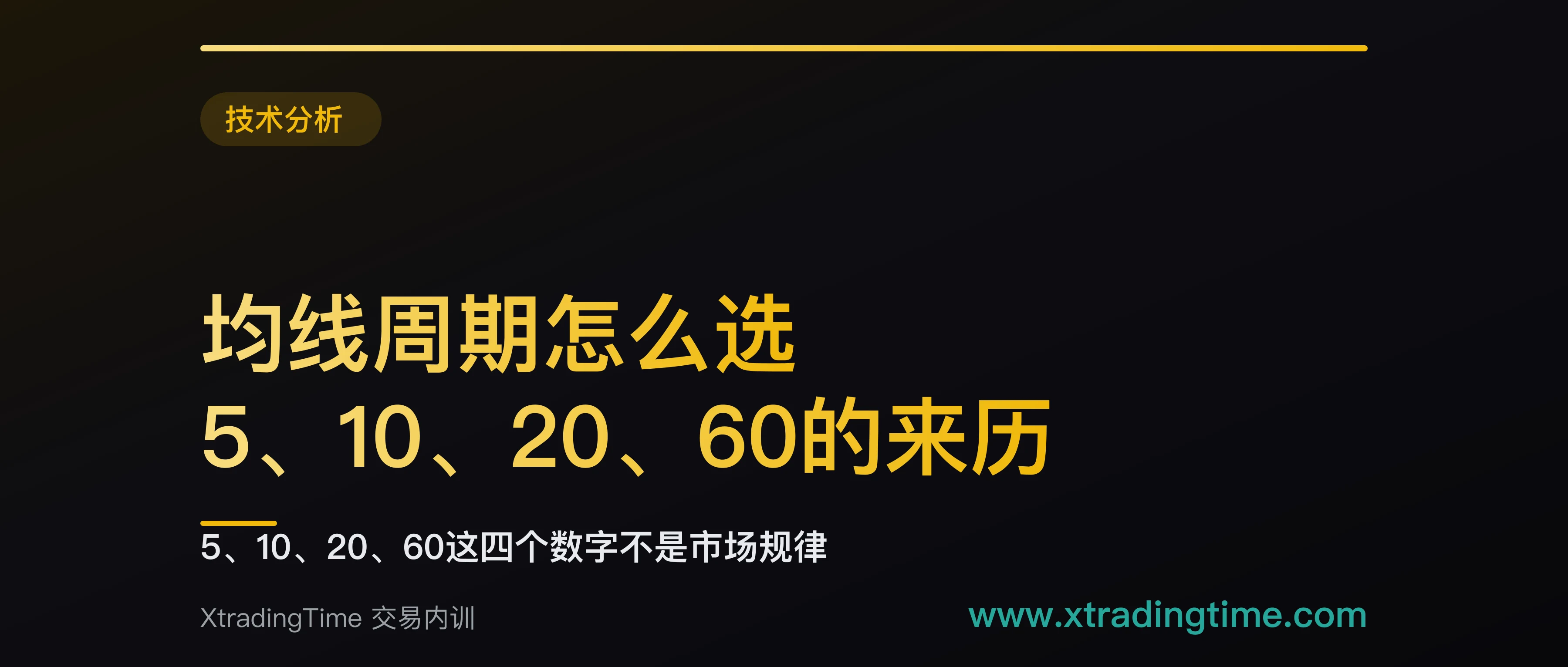 均线周期怎么选：5、10、20、60的来历，和按持仓周期反推的三步法