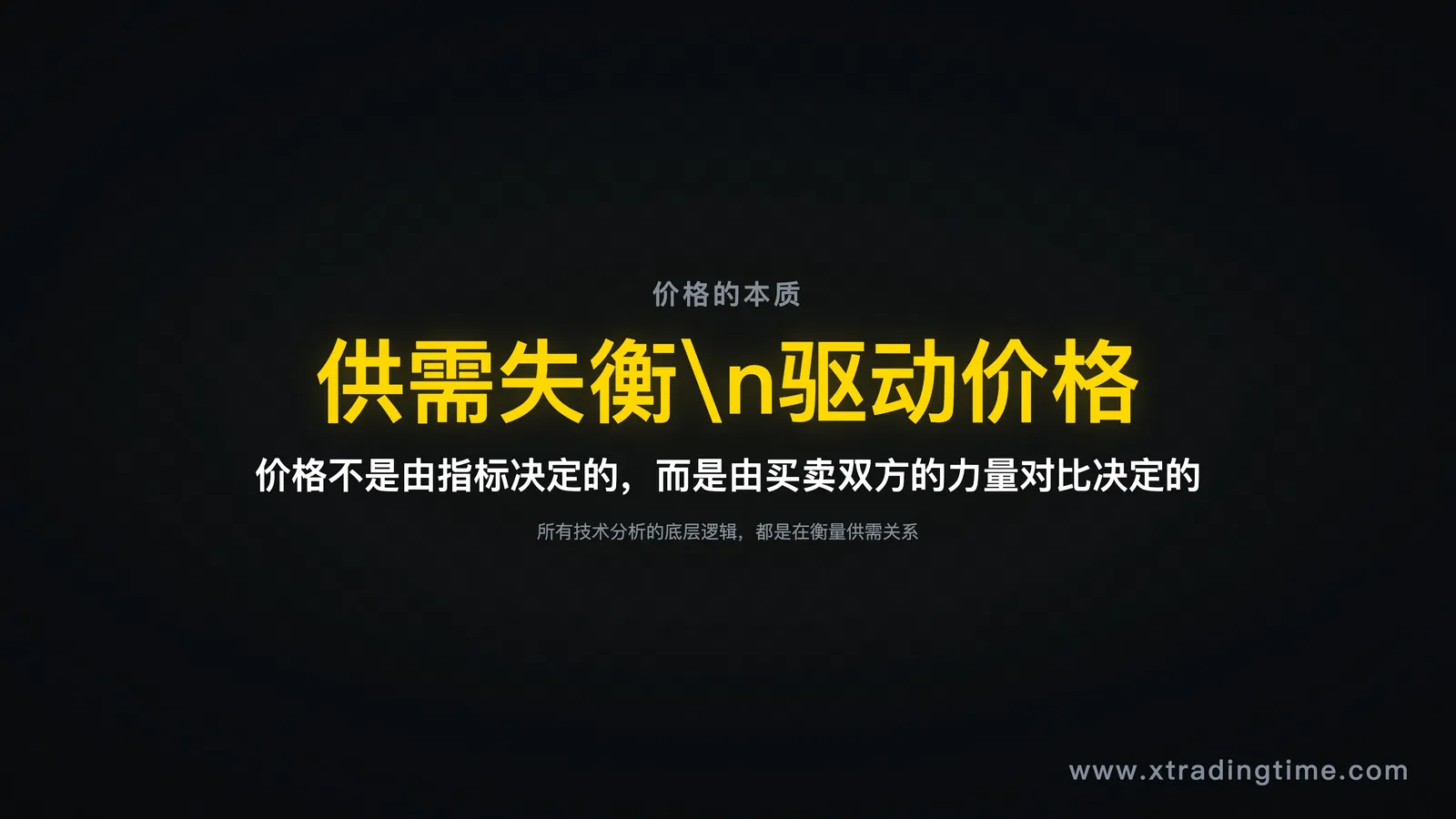 价格驱动力的本质