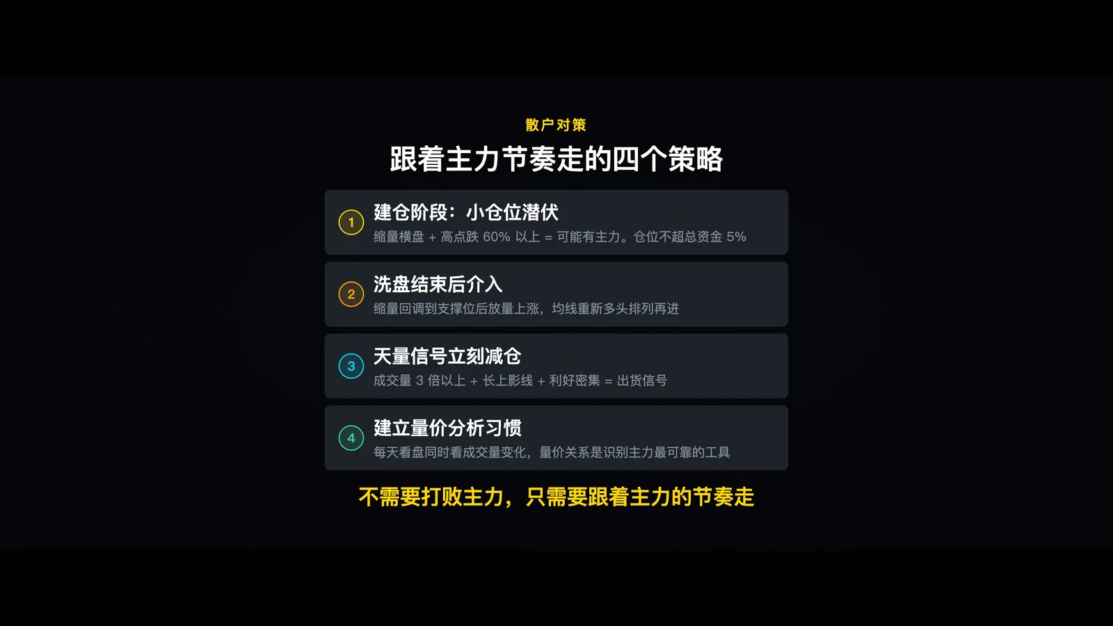 散户应对策略