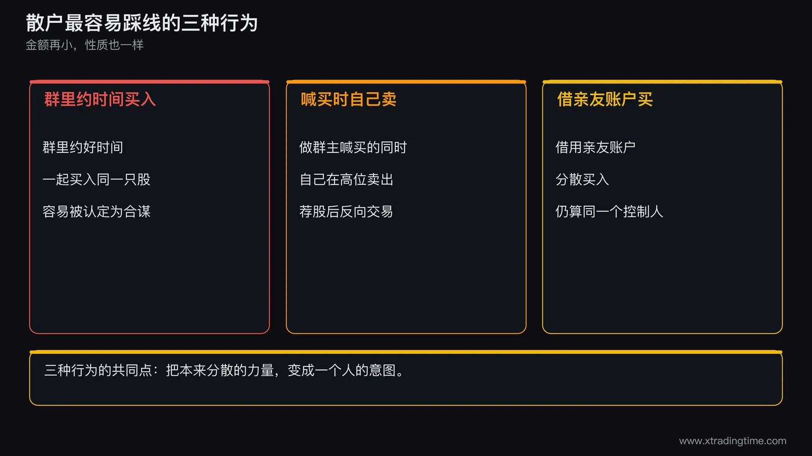 一张三格示意图,分别是在群里约定时间一起买入、做群主喊买的同时自己卖出、借用亲友账户分散买入
