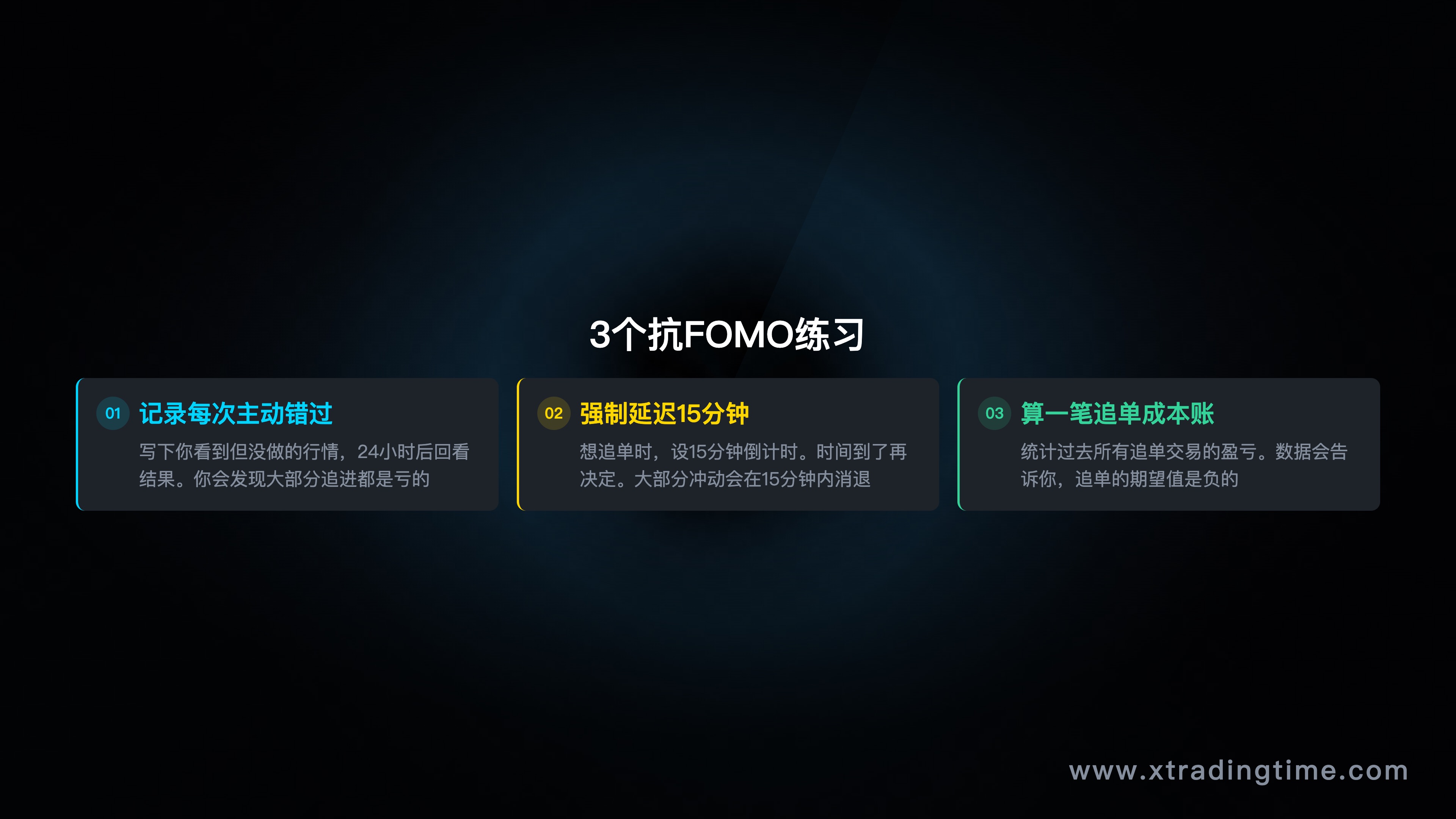 抗FOMO练习