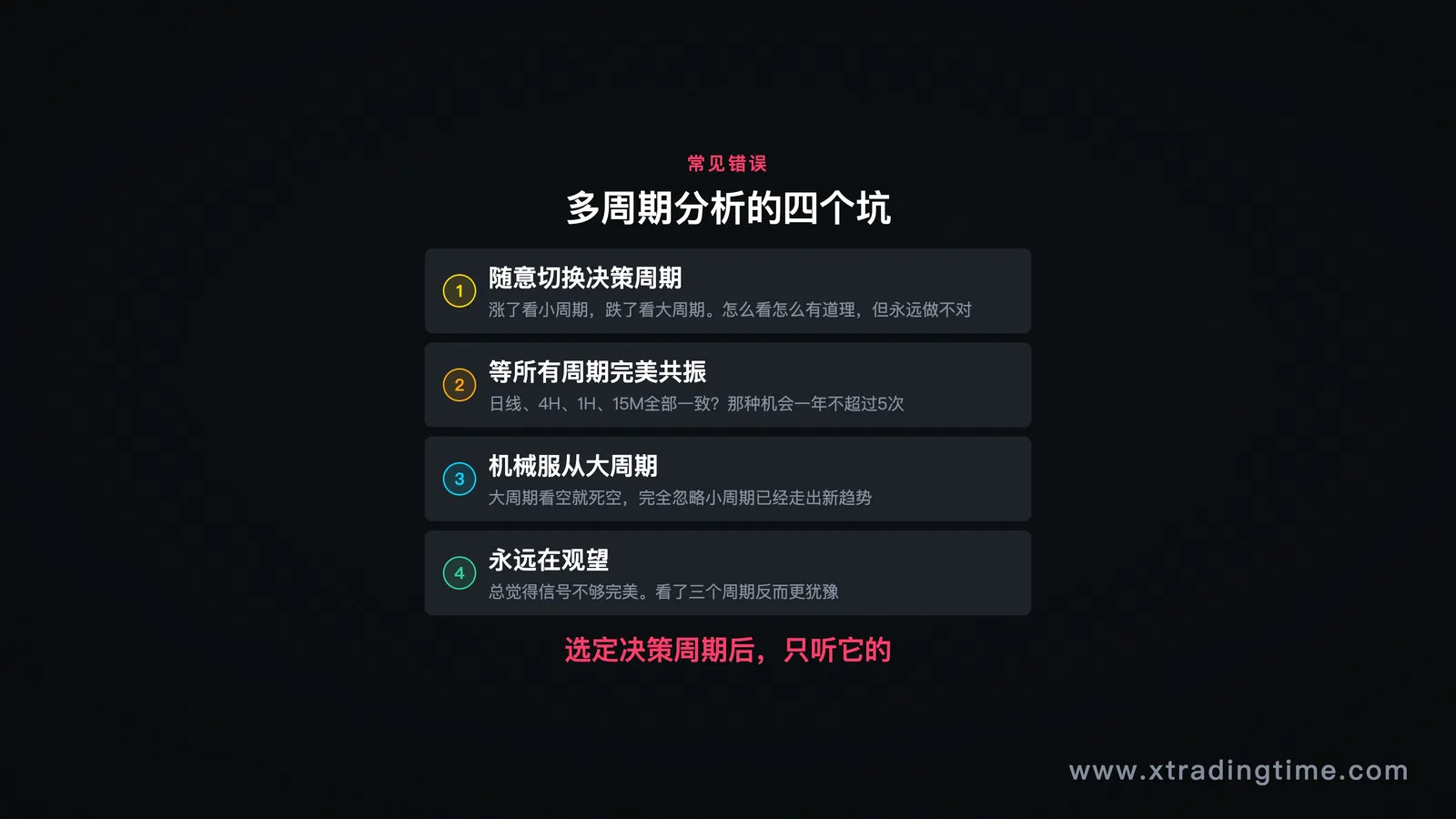 四个错误