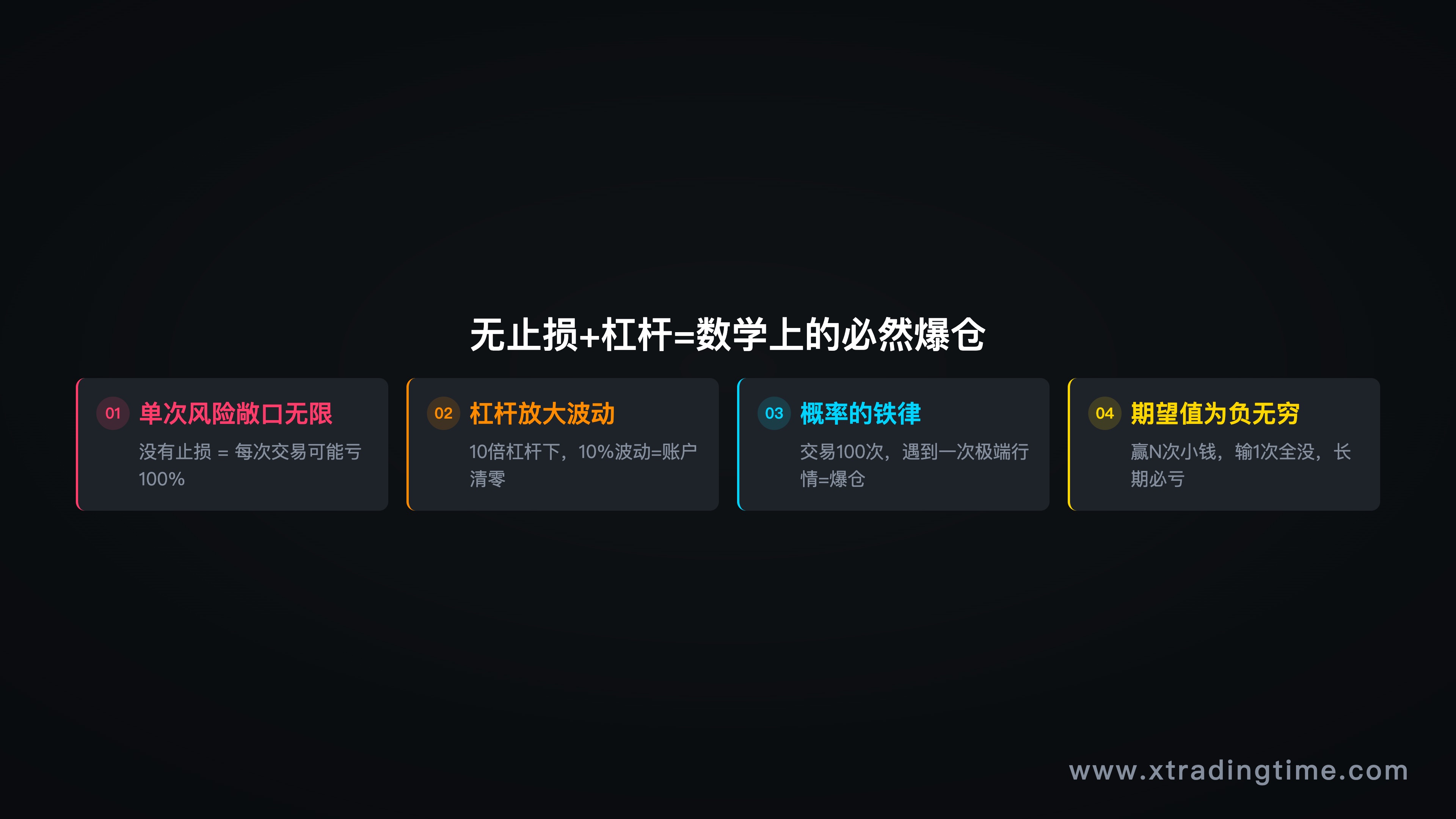 概率/期望值数学推导示意图