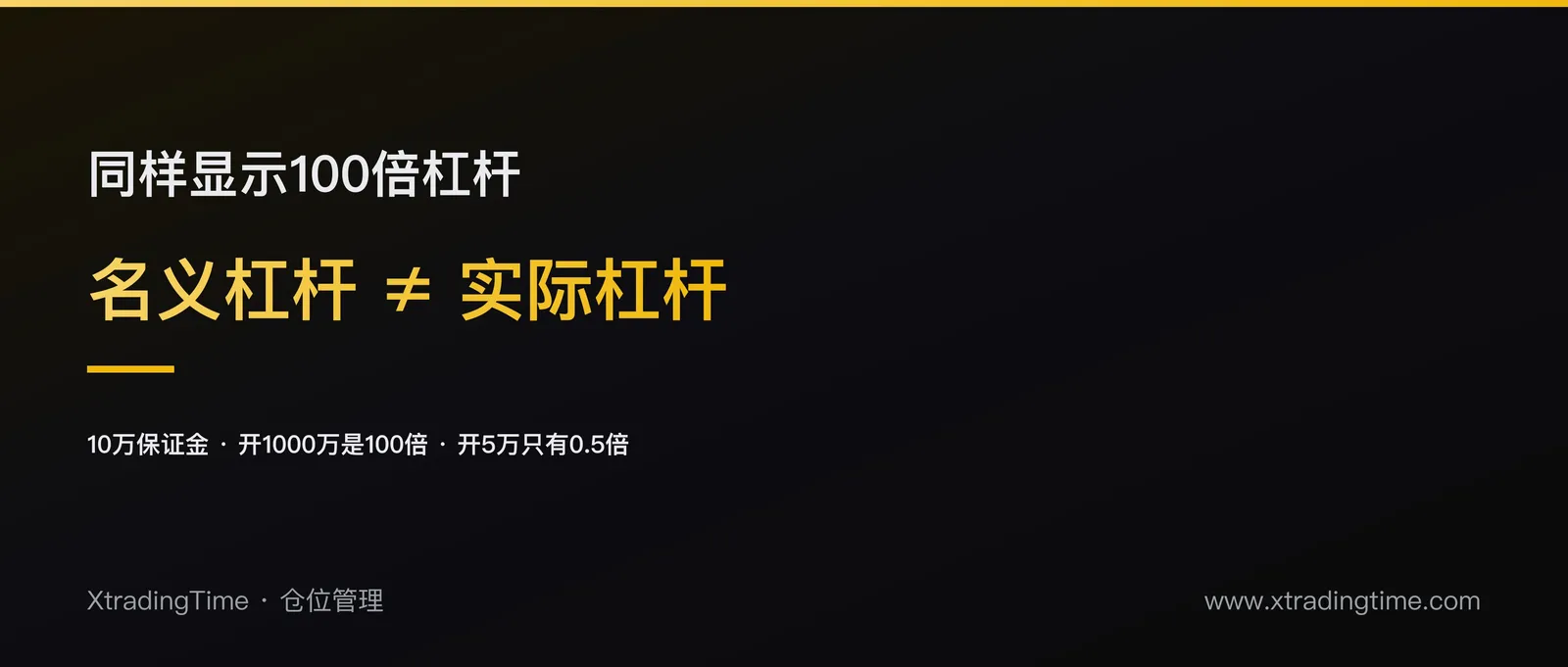 晒单图上的100倍杠杆没有任何意义：名义杠杆和实际杠杆的区别