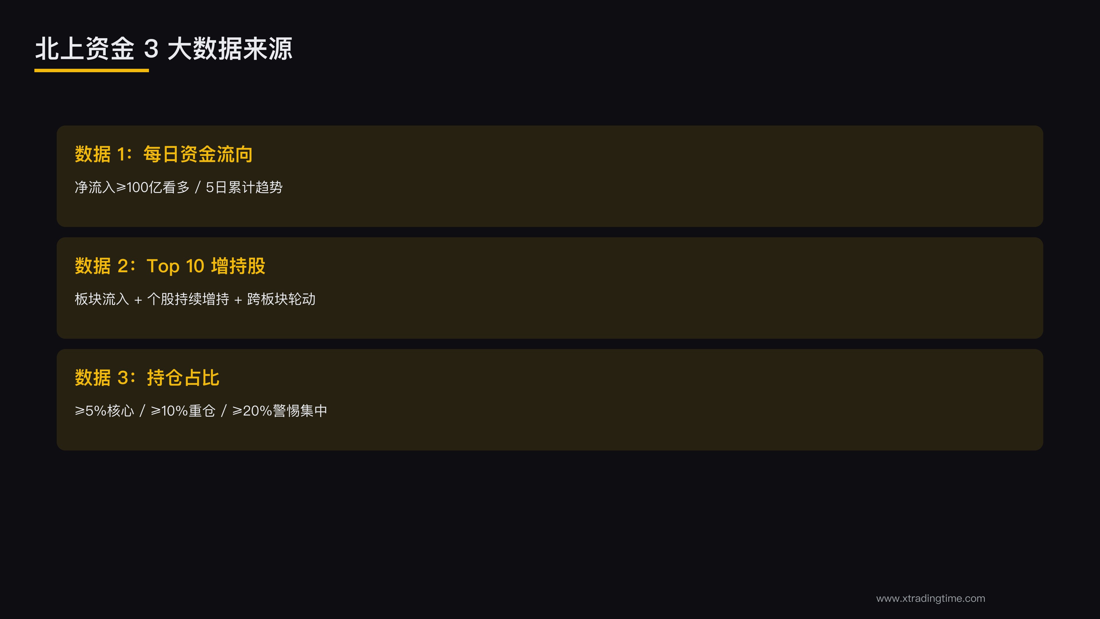 3 大数据来源