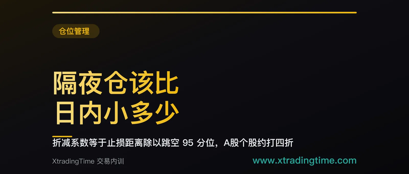 持仓过夜的仓位该比日内小多少：折减系数等于止损距离除以跳空95分位，A股个股约打四折